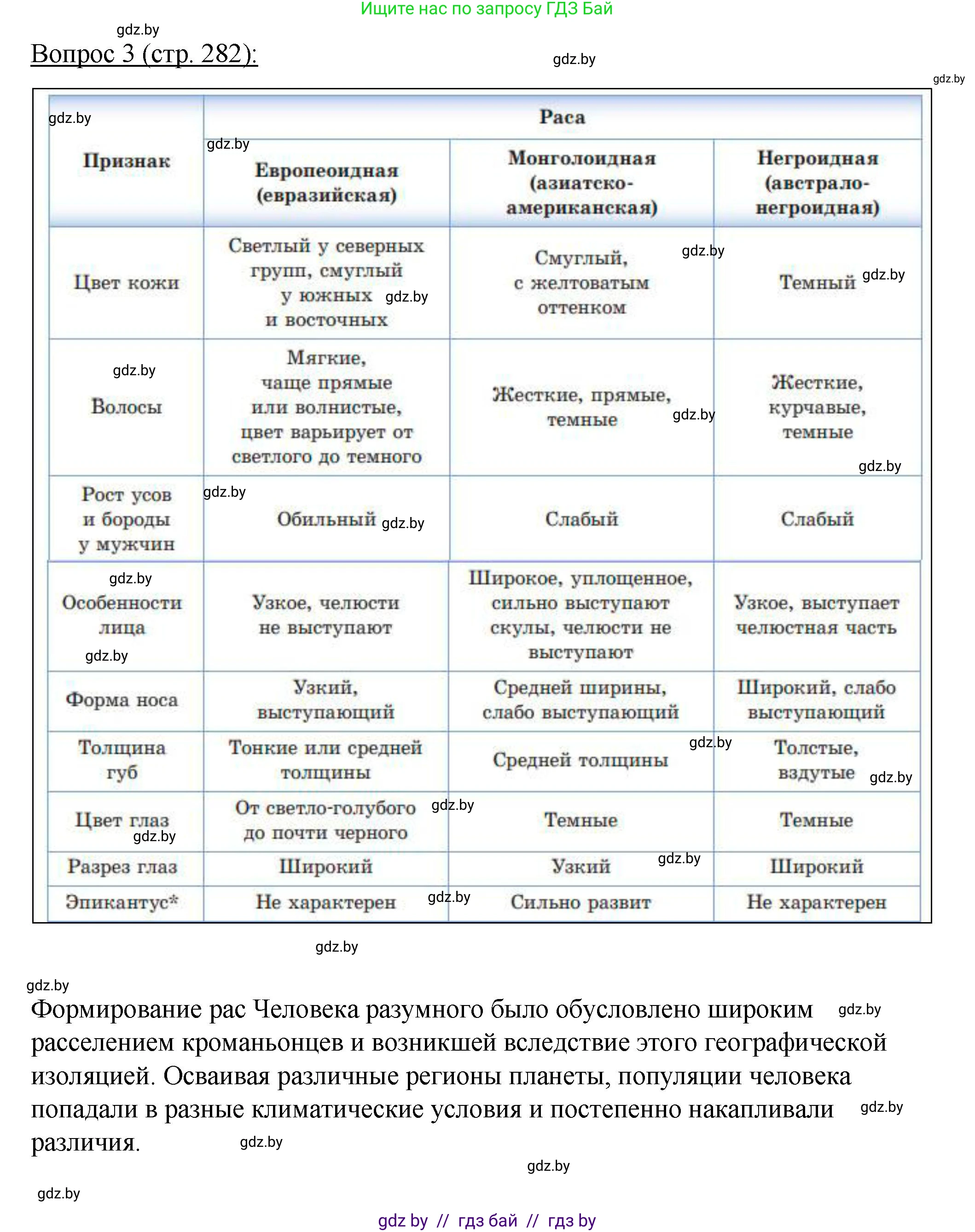 Биология, 11 класс Учебник, авторы: Дашков Максим Леонидович, Песнякевич Александр Георгиевич, Головач Алексей Михайлович, издательство Народная асвета, Минск, 2021, голубого цвета, страница 282, номер 3, Решение