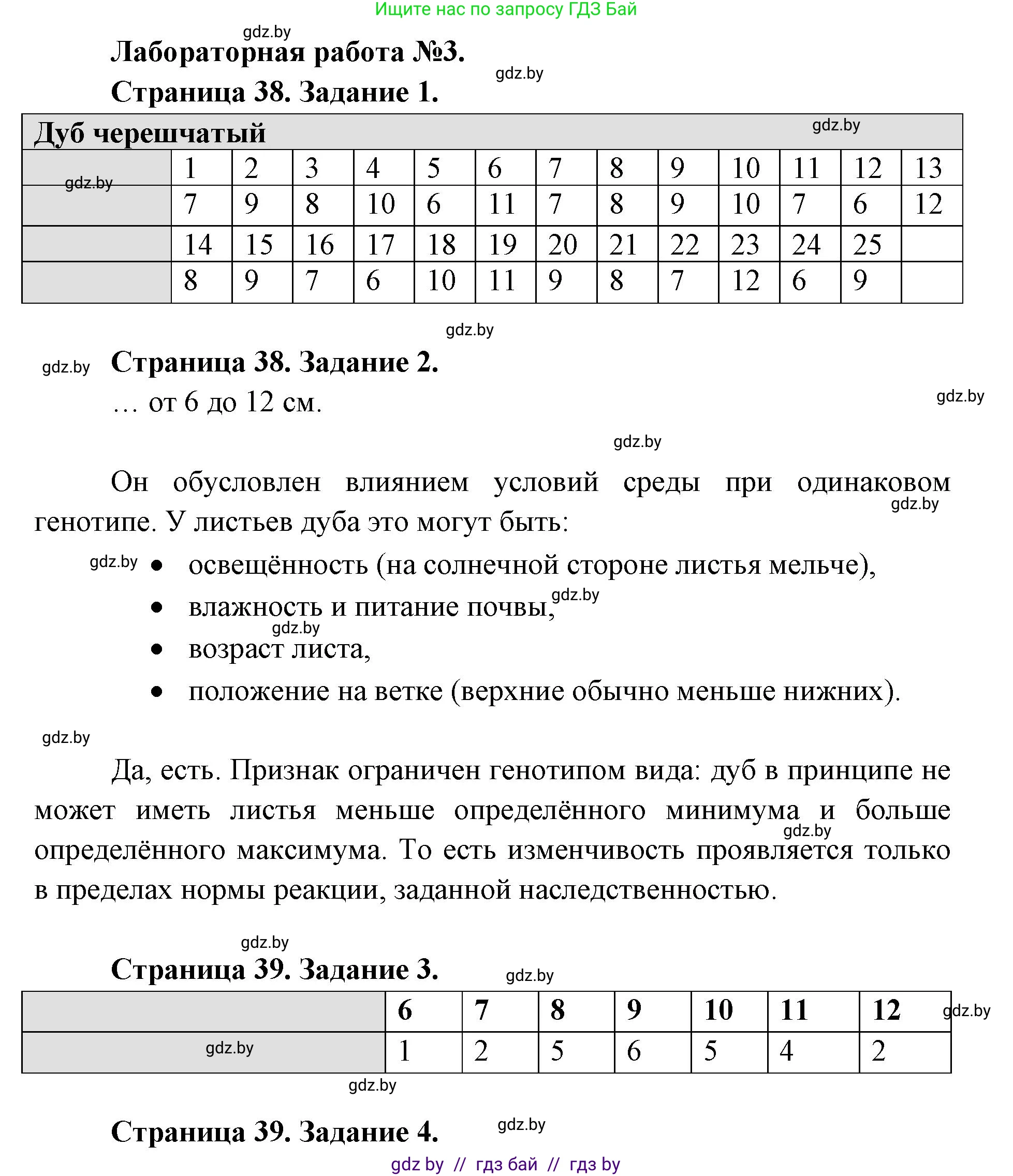 Биология, 11 класс Тетрадь для лабораторных и практических работ, автор: Хруцкая Тамара Викторовна, издательство Аверсэв, Минск, 2025, жёлтого цвета, страница 37, Решение
