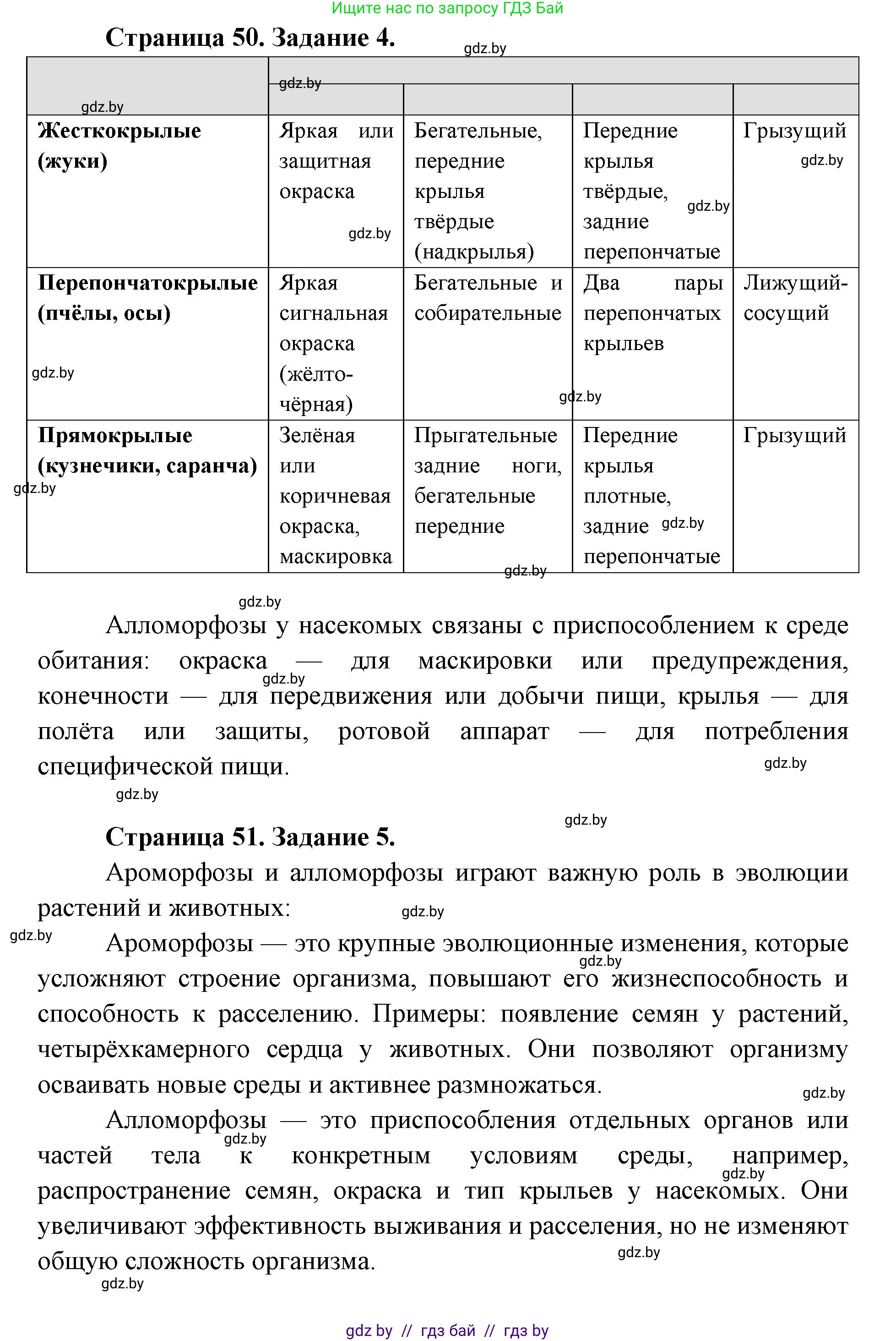 Биология, 11 класс Тетрадь для лабораторных и практических работ, автор: Хруцкая Тамара Викторовна, издательство Аверсэв, Минск, 2025, жёлтого цвета, страница 46, Решение (продолжение 3)
