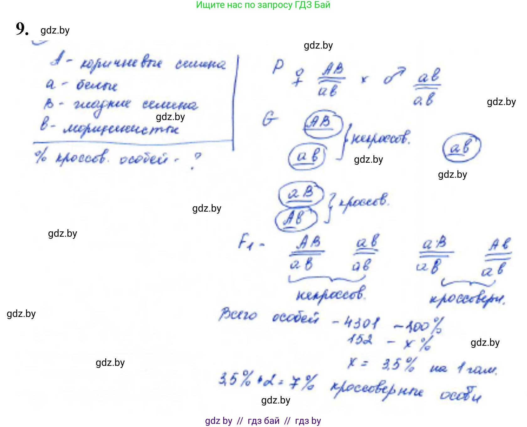 Биология, 11 класс Тетрадь для лабораторных и практических работ, автор: Хруцкая Тамара Викторовна, издательство Аверсэв, Минск, 2021, жёлтого цвета, страница 69, номер 9, Решение