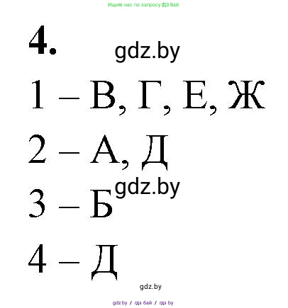 Биология, 11 класс рабочая тетрадь, автор: Хруцкая Тамара Викторовна, издательство Аверсэв, Минск, 2021, зелёного цвета, страница 7, номер 4, Решение