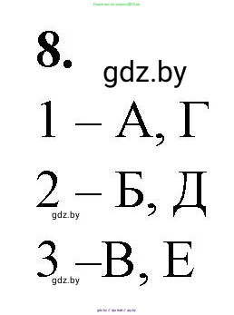Биология, 11 класс рабочая тетрадь, автор: Хруцкая Тамара Викторовна, издательство Аверсэв, Минск, 2021, зелёного цвета, страница 27, номер 8, Решение