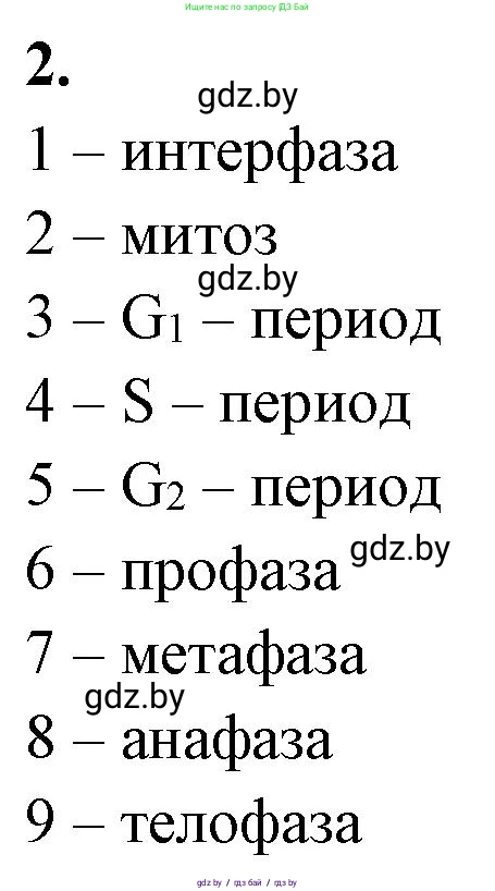 Биология, 11 класс рабочая тетрадь, автор: Хруцкая Тамара Викторовна, издательство Аверсэв, Минск, 2021, зелёного цвета, страница 33, номер 2, Решение