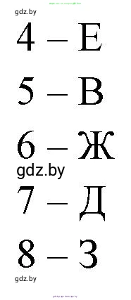 Биология, 11 класс рабочая тетрадь, автор: Хруцкая Тамара Викторовна, издательство Аверсэв, Минск, 2021, зелёного цвета, страница 48, номер 6, Решение (продолжение 2)