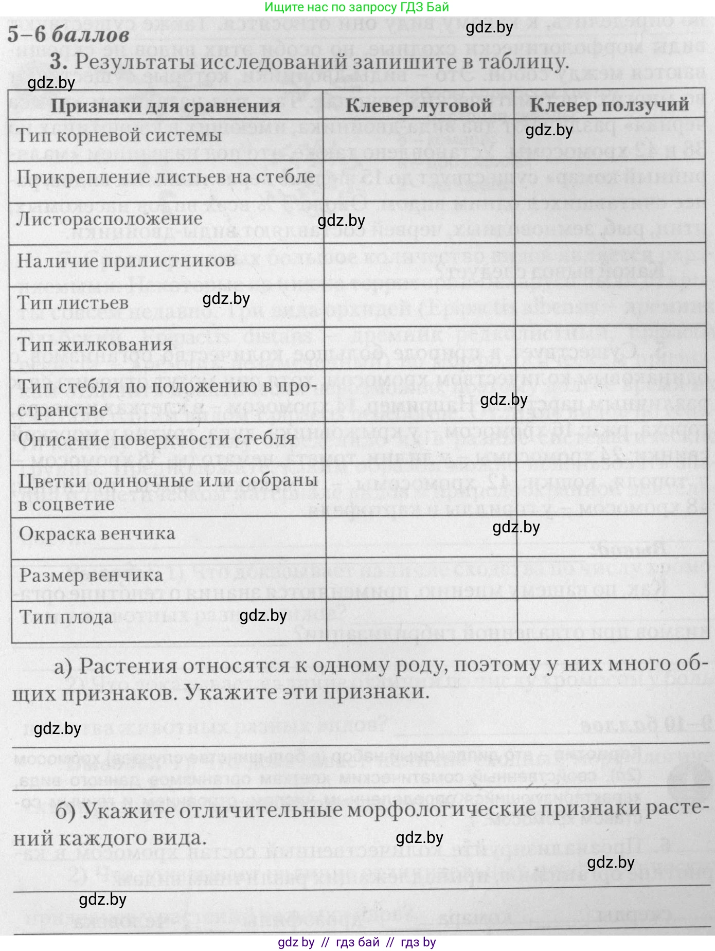 Биология, 11 класс тетрадь для практических и лабораторных работ, экскурсий, автор: Новик Ирина Михайловна, издательство Сэр-Вит, Минск, 2019, розового цвета, страница 5, номер 3, Условие