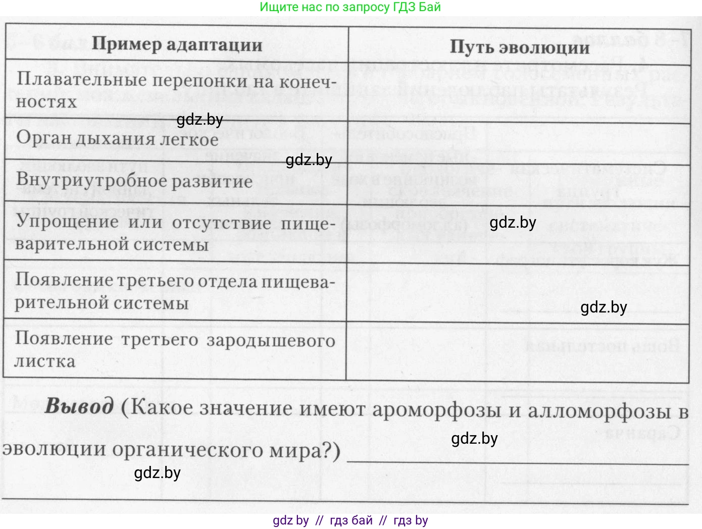 Биология, 11 класс тетрадь для практических и лабораторных работ, экскурсий, автор: Новик Ирина Михайловна, издательство Сэр-Вит, Минск, 2019, розового цвета, страница 13, номер 5, Условие (продолжение 2)