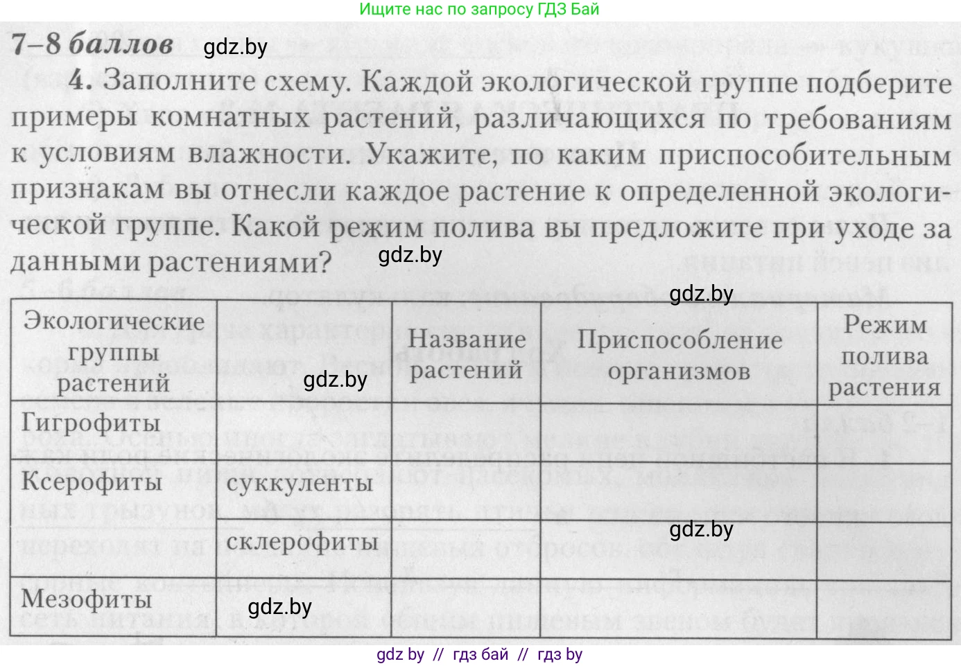 Биология, 11 класс тетрадь для практических и лабораторных работ, экскурсий, автор: Новик Ирина Михайловна, издательство Сэр-Вит, Минск, 2019, розового цвета, страница 17, номер 4, Условие