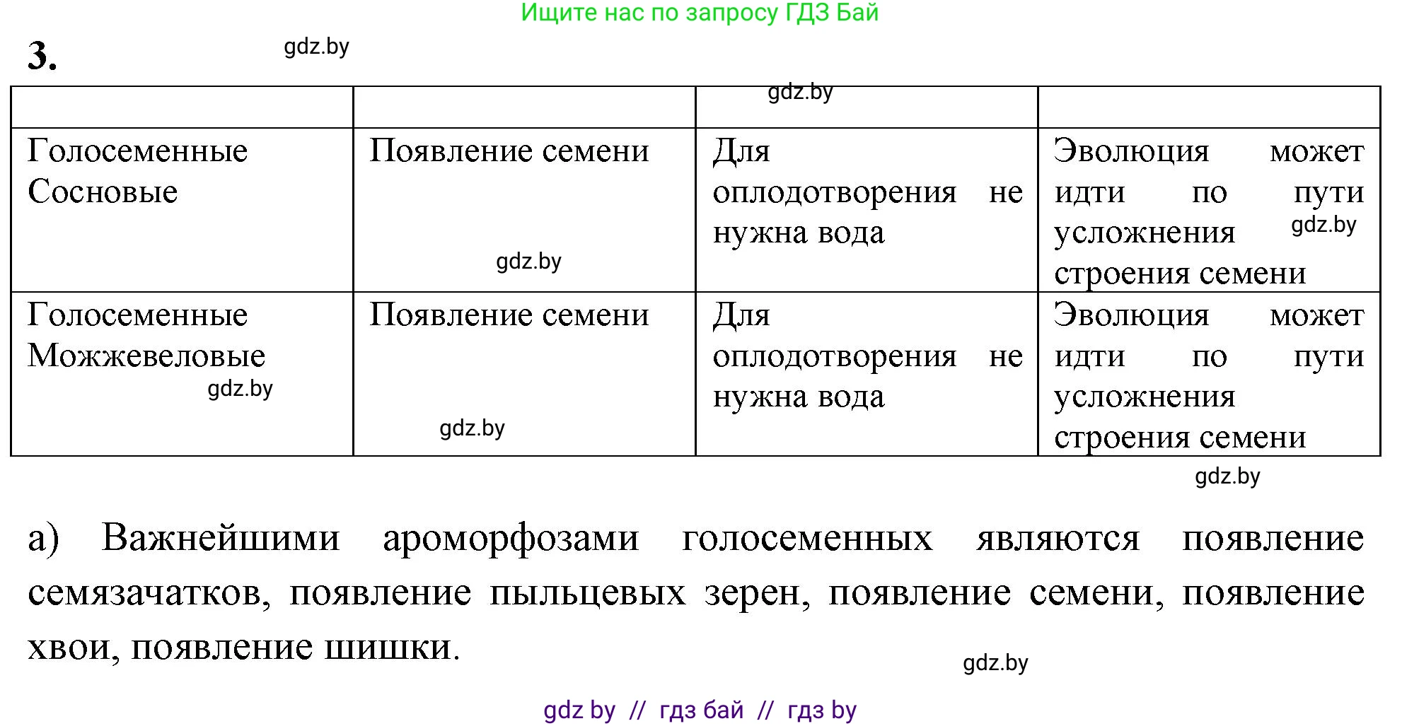 Биология, 11 класс тетрадь для практических и лабораторных работ, экскурсий, автор: Новик Ирина Михайловна, издательство Сэр-Вит, Минск, 2019, розового цвета, страница 12, номер 3, Решение