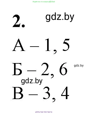 Биология, 11 класс тетрадь для практических и лабораторных работ, экскурсий, автор: Новик Ирина Михайловна, издательство Сэр-Вит, Минск, 2019, розового цвета, страница 15, номер 2, Решение
