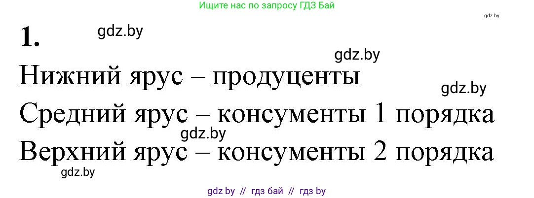 Биология, 11 класс тетрадь для практических и лабораторных работ, экскурсий, автор: Новик Ирина Михайловна, издательство Сэр-Вит, Минск, 2019, розового цвета, страница 21, номер 1, Решение