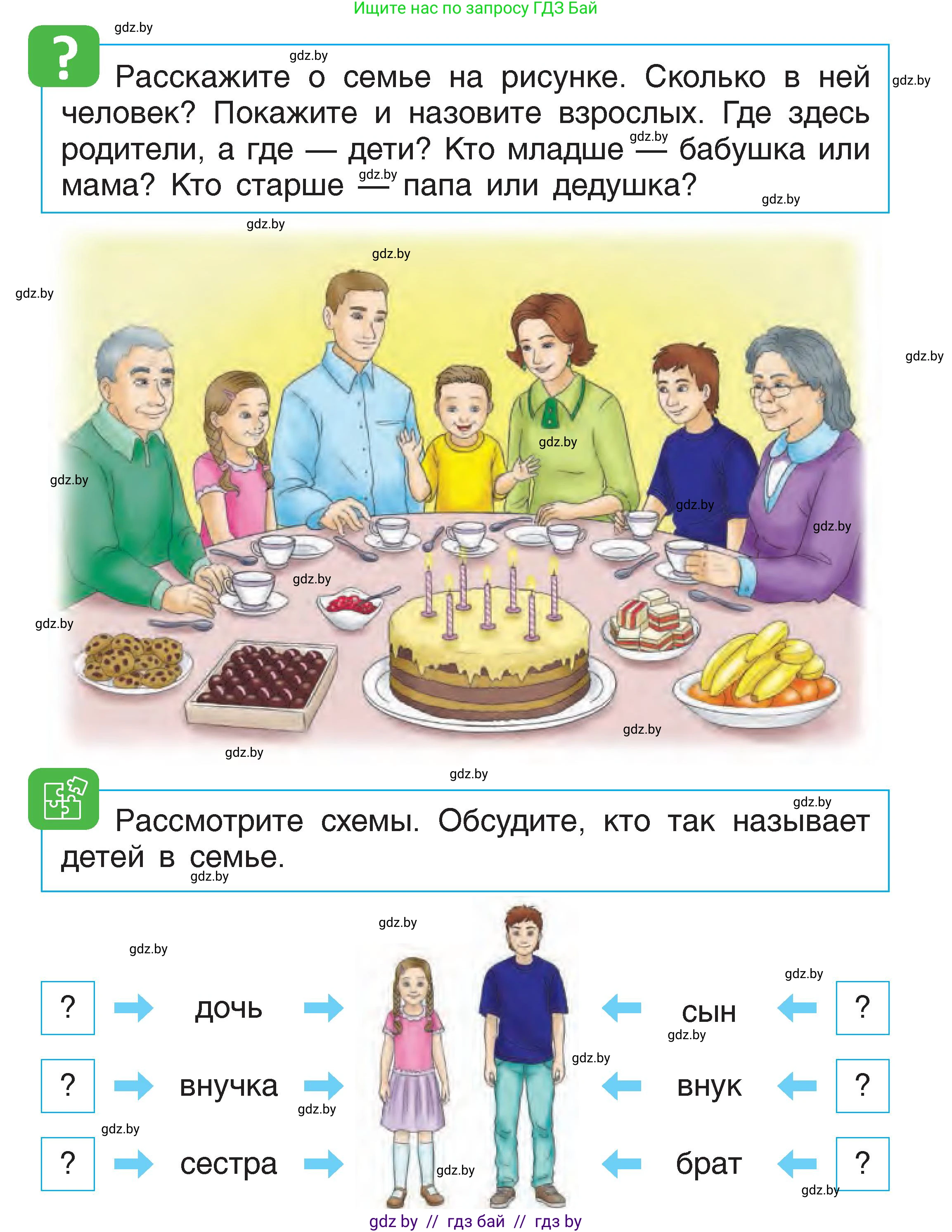 Человек и мир, 1 класс Учебник, авторы: Трафимова Галина Владимировна, Трафимов Сергей Анатольевич, издательство Национальный институт образования, Минск, 2023, салатового цвета, страница 52, Условие