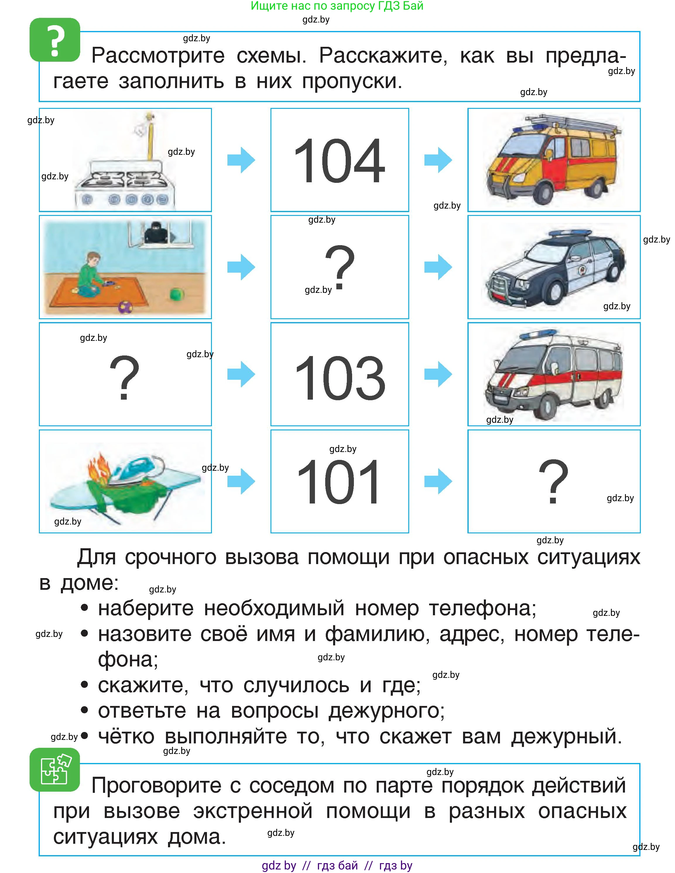Человек и мир, 1 класс Учебник, авторы: Трафимова Галина Владимировна, Трафимов Сергей Анатольевич, издательство Национальный институт образования, Минск, 2023, салатового цвета, страница 55, Условие