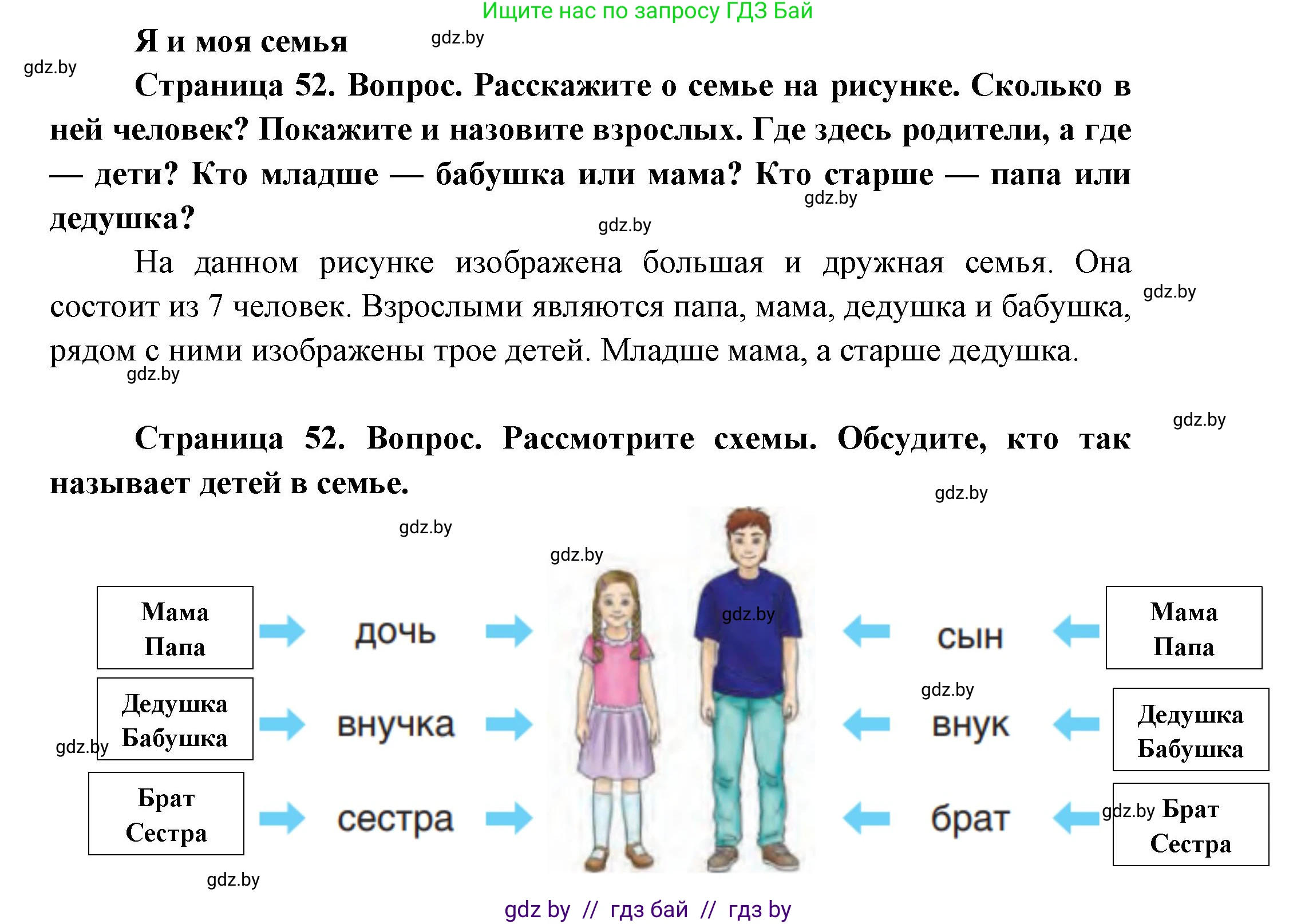 Человек и мир, 1 класс Учебник, авторы: Трафимова Галина Владимировна, Трафимов Сергей Анатольевич, издательство Национальный институт образования, Минск, 2023, салатового цвета, страница 52, Решение
