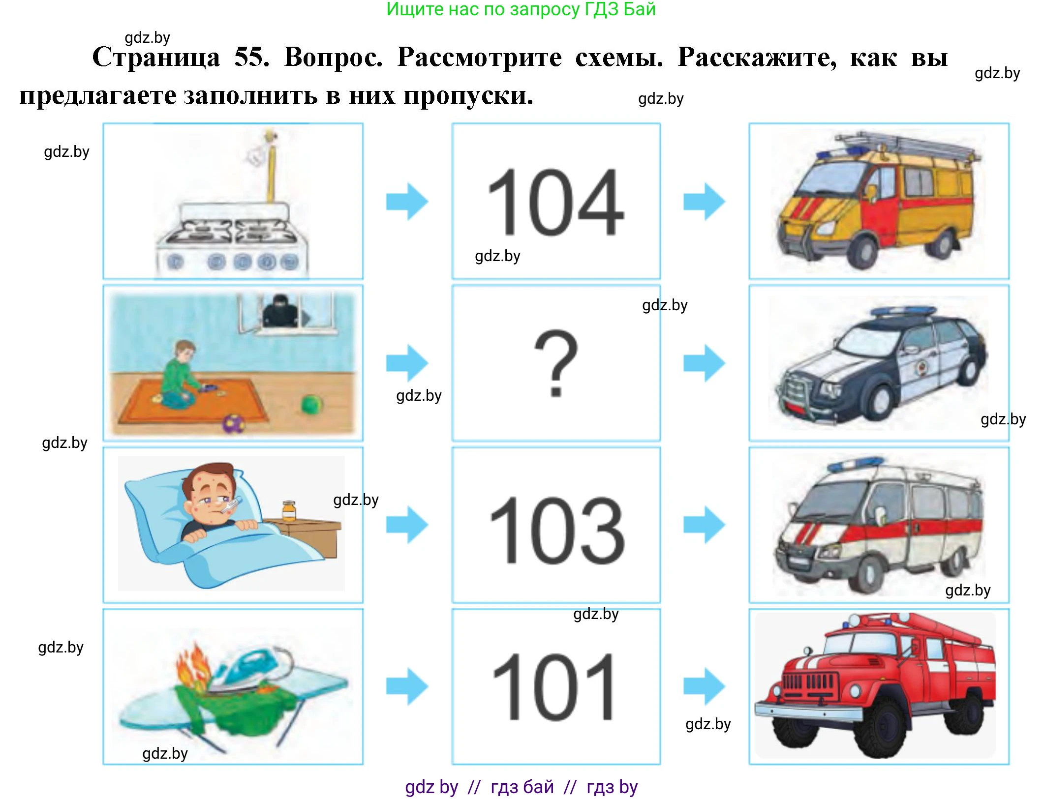 Человек и мир, 1 класс Учебник, авторы: Трафимова Галина Владимировна, Трафимов Сергей Анатольевич, издательство Национальный институт образования, Минск, 2023, салатового цвета, страница 55, Решение
