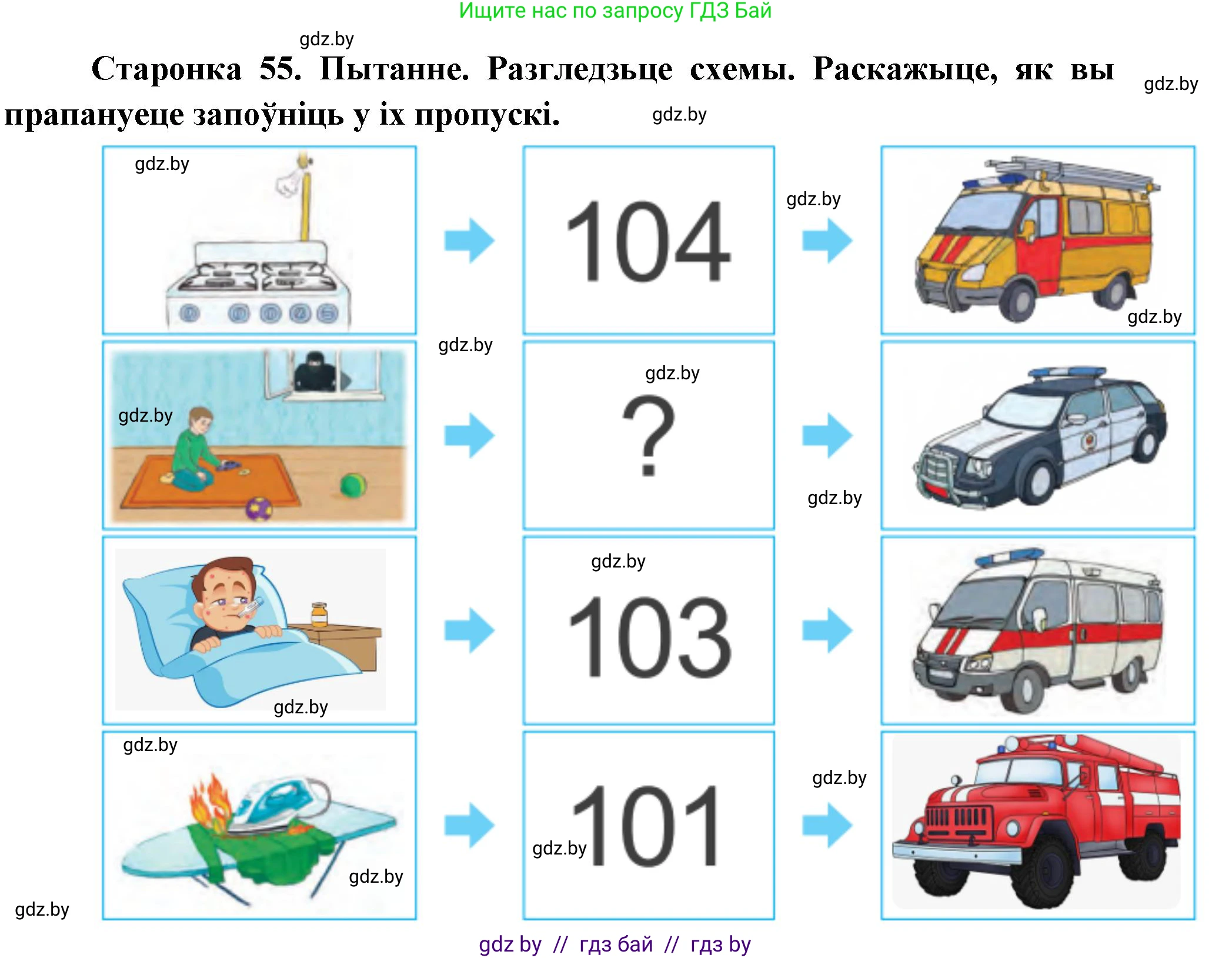 Человек и мир, 1 класс Учебник, авторы: Трафимова Галина Владимировна, Трафимов Сергей Анатольевич, издательство Национальный институт образования, Минск, 2023, салатового цвета, страница 55, Решение