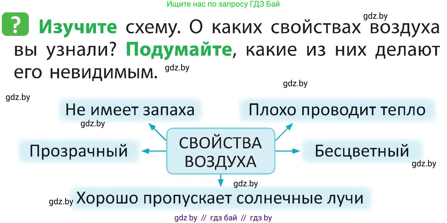 Человек и мир, 2 класс Учебник, авторы: Трафимова Галина Владимировна, Трафимов Сергей Анатольевич, издательство Академия образования, Минск, 2024, страница 12, номер 3, Условие