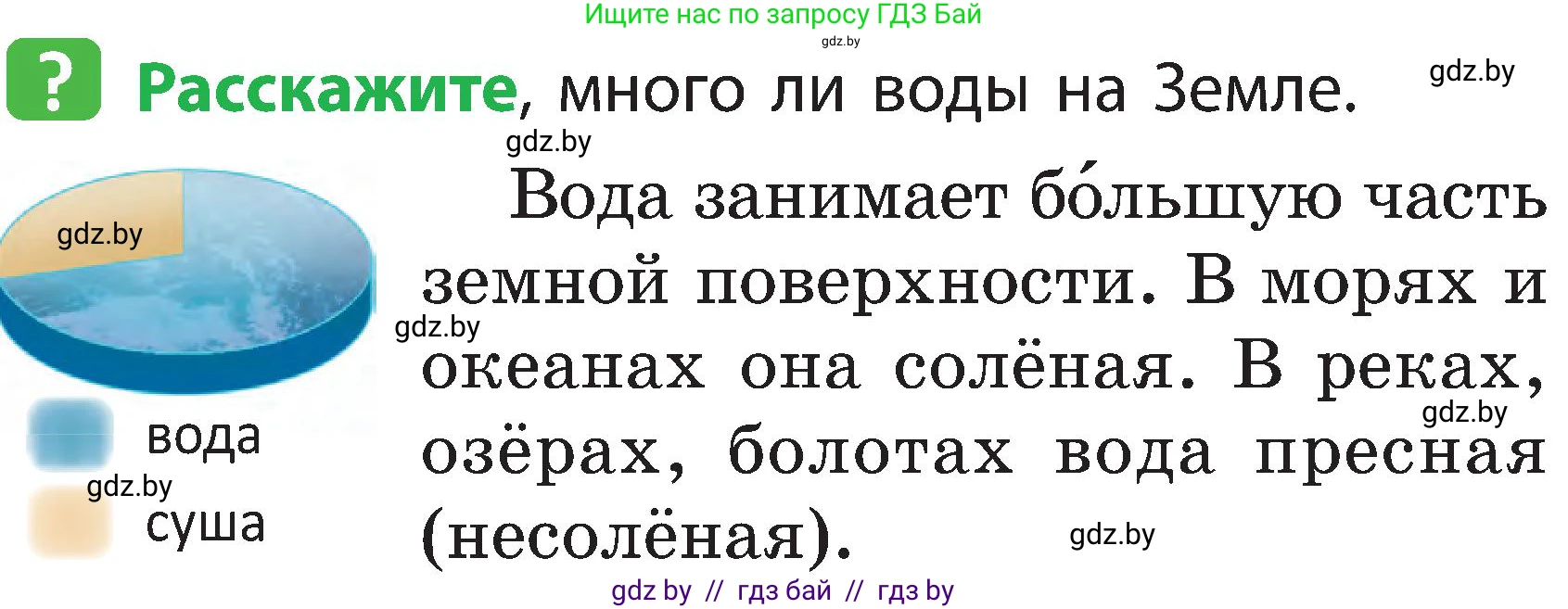 Человек и мир, 2 класс Учебник, авторы: Трафимова Галина Владимировна, Трафимов Сергей Анатольевич, издательство Академия образования, Минск, 2024, страница 22, номер 1, Условие