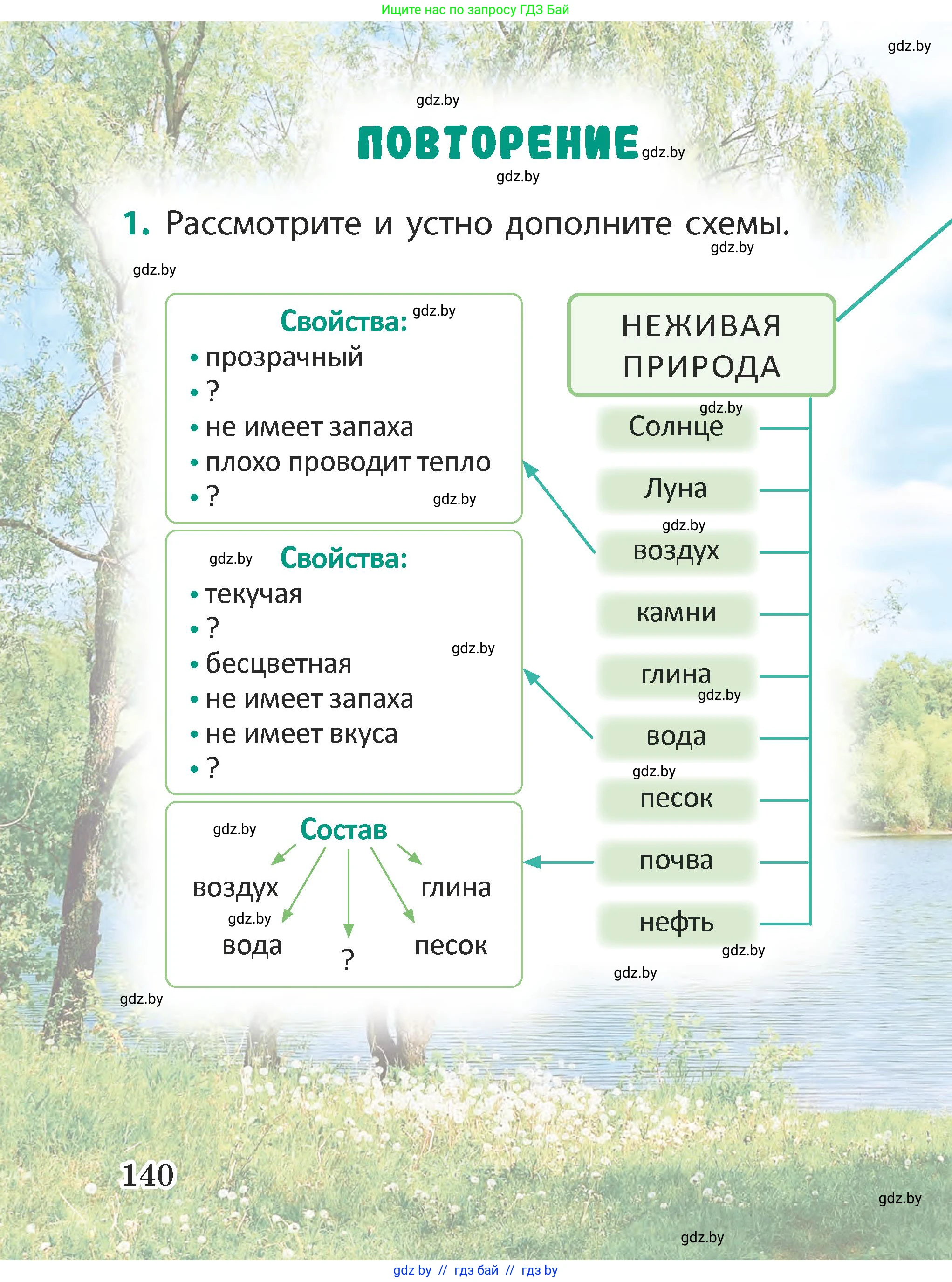 Человек и мир, 2 класс Учебник, авторы: Трафимова Галина Владимировна, Трафимов Сергей Анатольевич, издательство Академия образования, Минск, 2024, страница 140