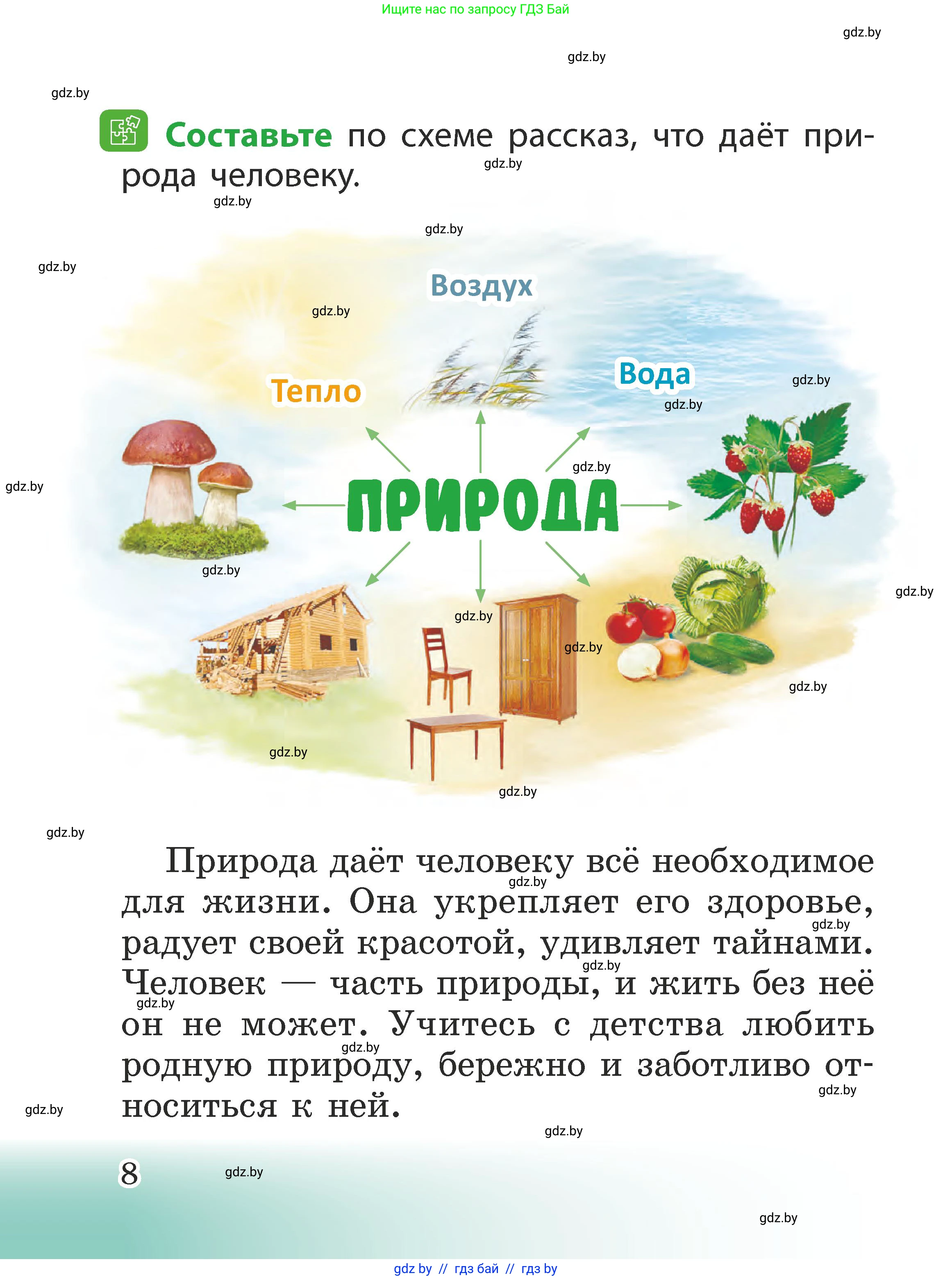 Человек и мир, 2 класс Учебник, авторы: Трафимова Галина Владимировна, Трафимов Сергей Анатольевич, издательство Академия образования, Минск, 2024, страница 8