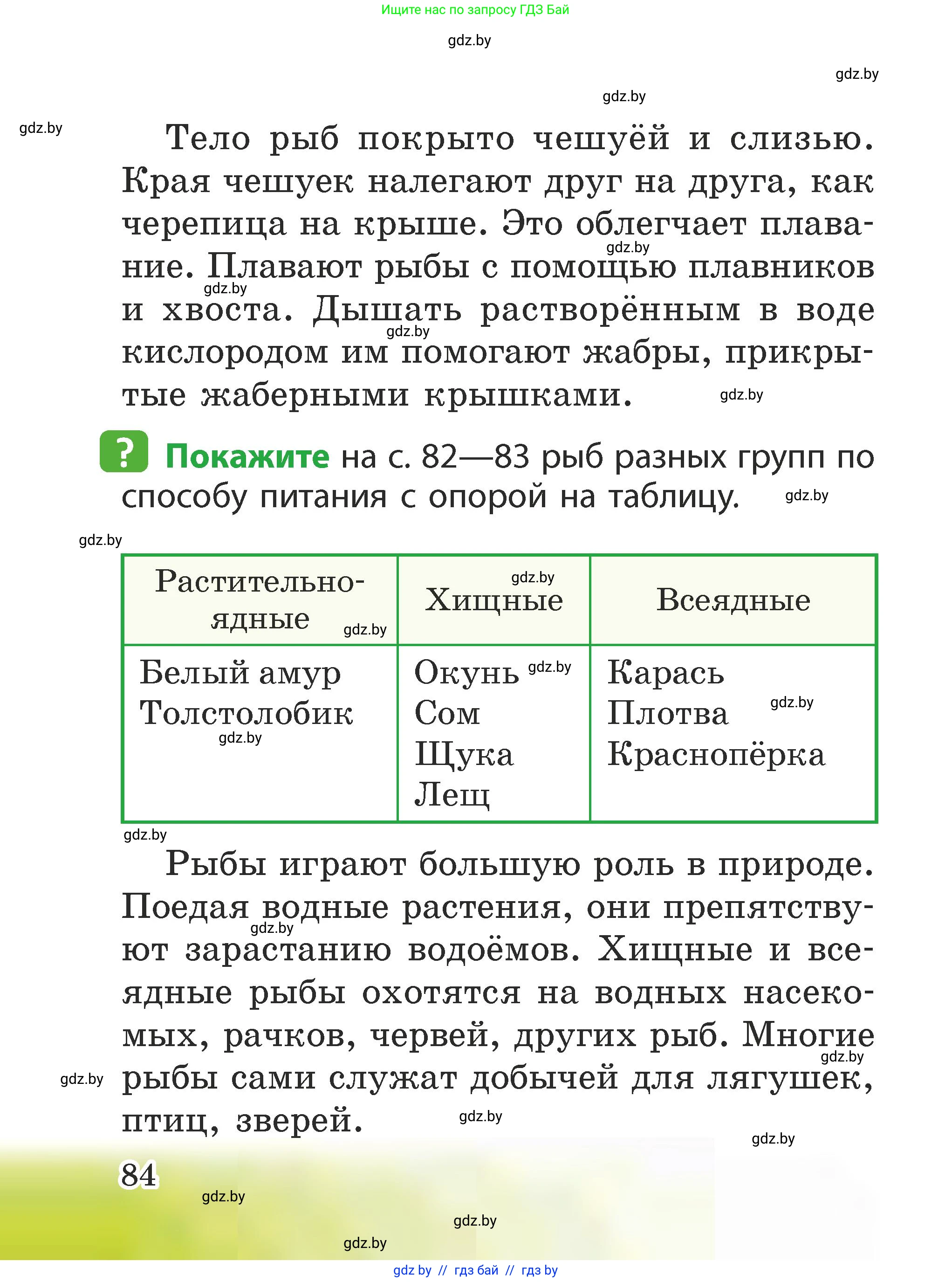 Человек и мир, 2 класс Учебник, авторы: Трафимова Галина Владимировна, Трафимов Сергей Анатольевич, издательство Академия образования, Минск, 2024, страница 84