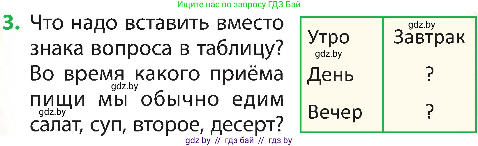 Человек и мир, 2 класс Учебник, авторы: Трафимова Галина Владимировна, Трафимов Сергей Анатольевич, издательство Академия образования, Минск, 2024, страница 127, номер 3, Условие