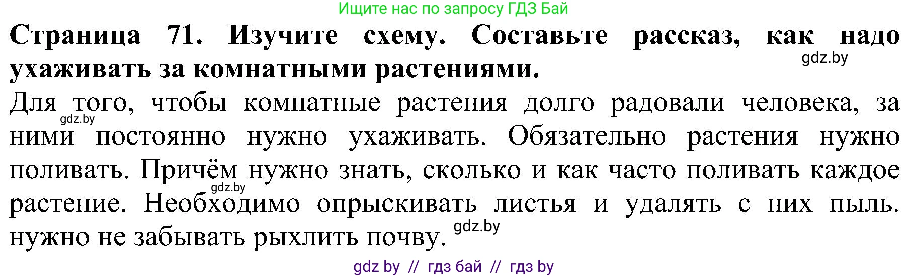 Человек и мир, 2 класс Учебник, авторы: Трафимова Галина Владимировна, Трафимов Сергей Анатольевич, издательство Академия образования, Минск, 2024, страница 71, номер 6, Решение