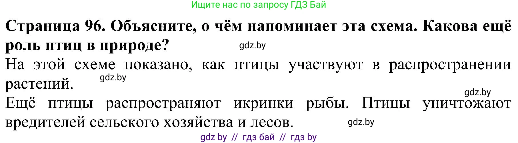 Человек и мир, 2 класс Учебник, авторы: Трафимова Галина Владимировна, Трафимов Сергей Анатольевич, издательство Академия образования, Минск, 2024, страница 96, номер 3, Решение
