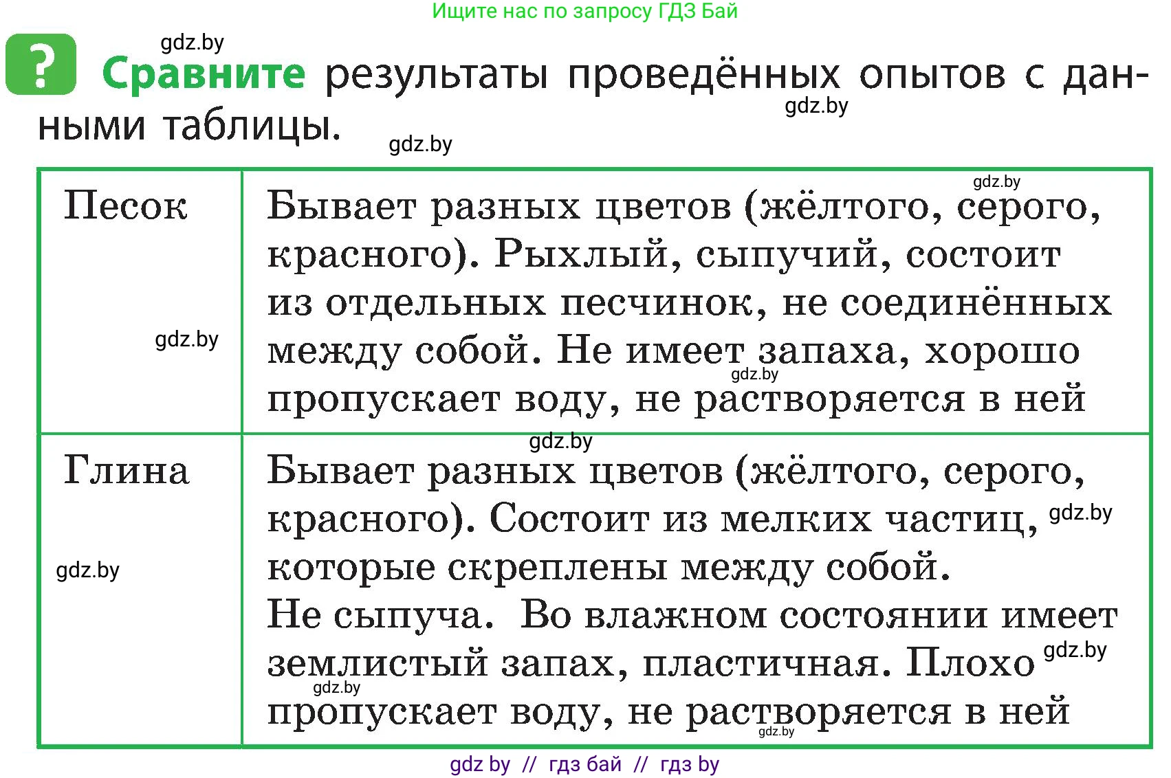 Человек и мир, 3 класс Учебник, авторы: Трафимова Галина Владимировна, Трафимов Сергей Анатольевич, издательство Академия образования, Минск, 2025, голубого цвета, страница 33, Условие