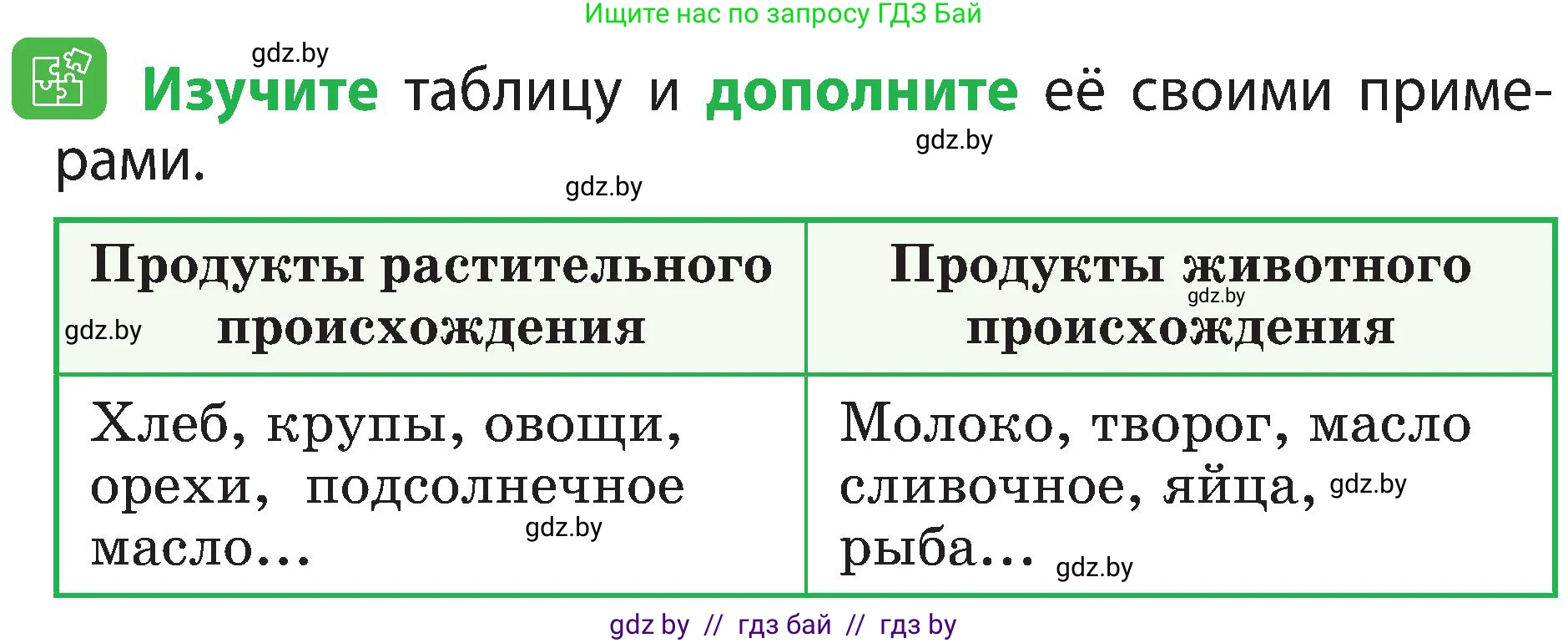 Человек и мир, 3 класс Учебник, авторы: Трафимова Галина Владимировна, Трафимов Сергей Анатольевич, издательство Академия образования, Минск, 2025, голубого цвета, страница 118, Условие