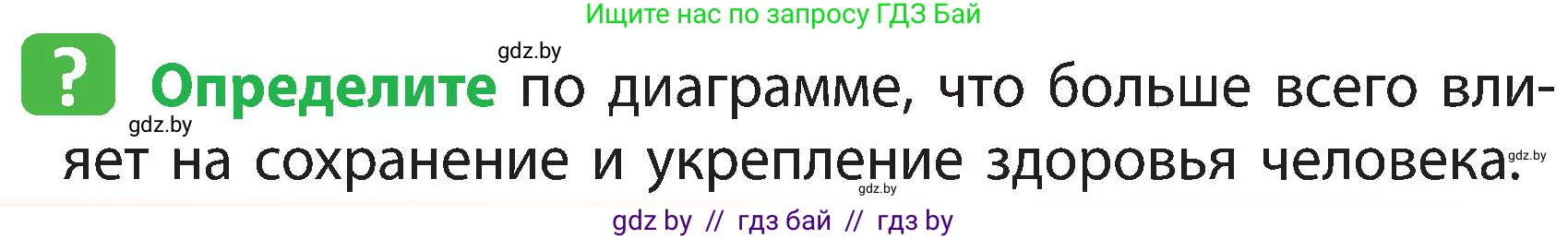 Человек и мир, 3 класс Учебник, авторы: Трафимова Галина Владимировна, Трафимов Сергей Анатольевич, издательство Академия образования, Минск, 2025, голубого цвета, страница 136, Условие