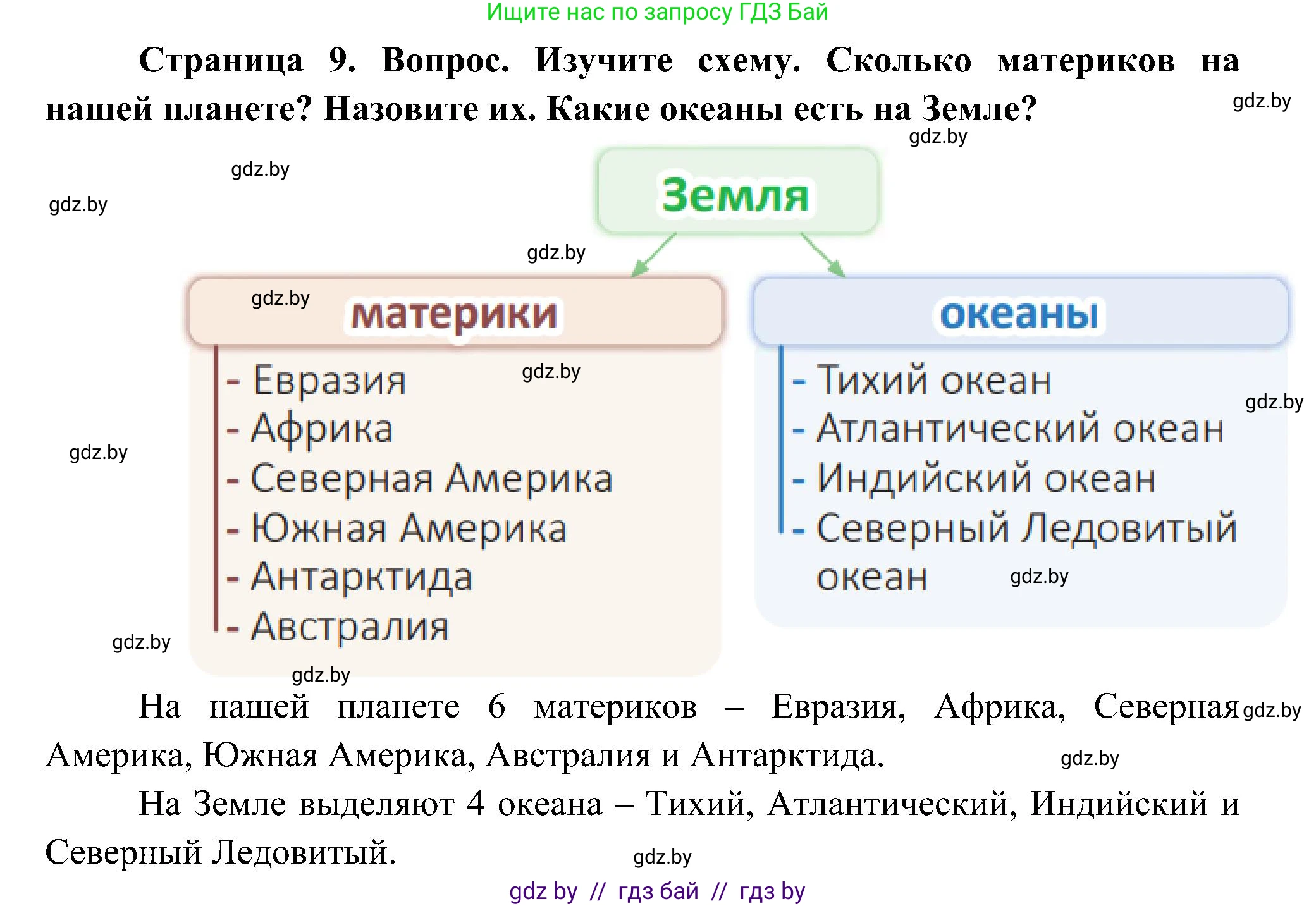Человек и мир, 3 класс Учебник, авторы: Трафимова Галина Владимировна, Трафимов Сергей Анатольевич, издательство Академия образования, Минск, 2025, голубого цвета, страница 9, Решение