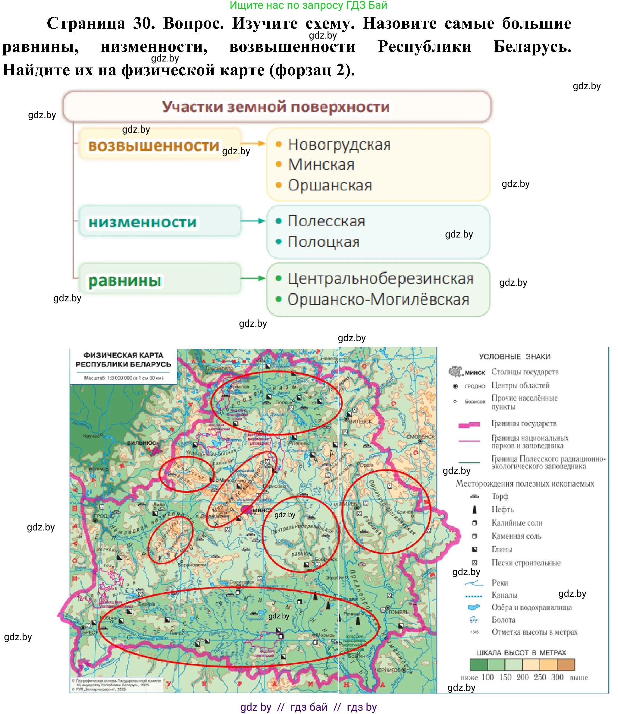 Человек и мир, 3 класс Учебник, авторы: Трафимова Галина Владимировна, Трафимов Сергей Анатольевич, издательство Академия образования, Минск, 2025, голубого цвета, страница 30, Решение