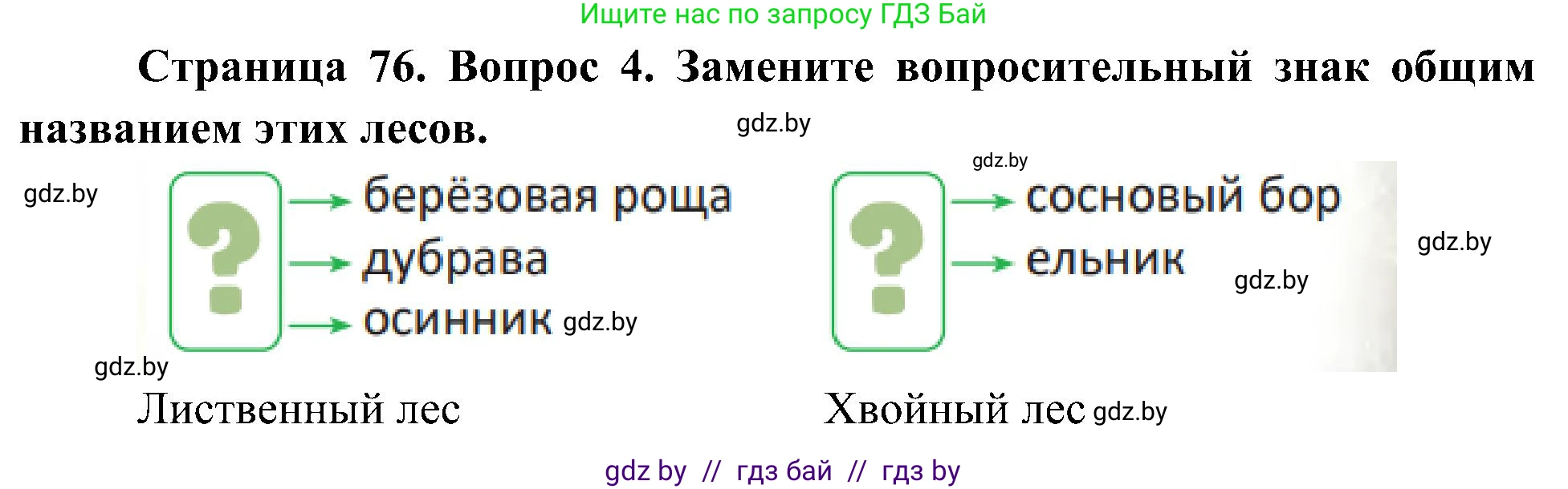 Человек и мир, 3 класс Учебник, авторы: Трафимова Галина Владимировна, Трафимов Сергей Анатольевич, издательство Академия образования, Минск, 2025, голубого цвета, страница 76, номер 4, Решение