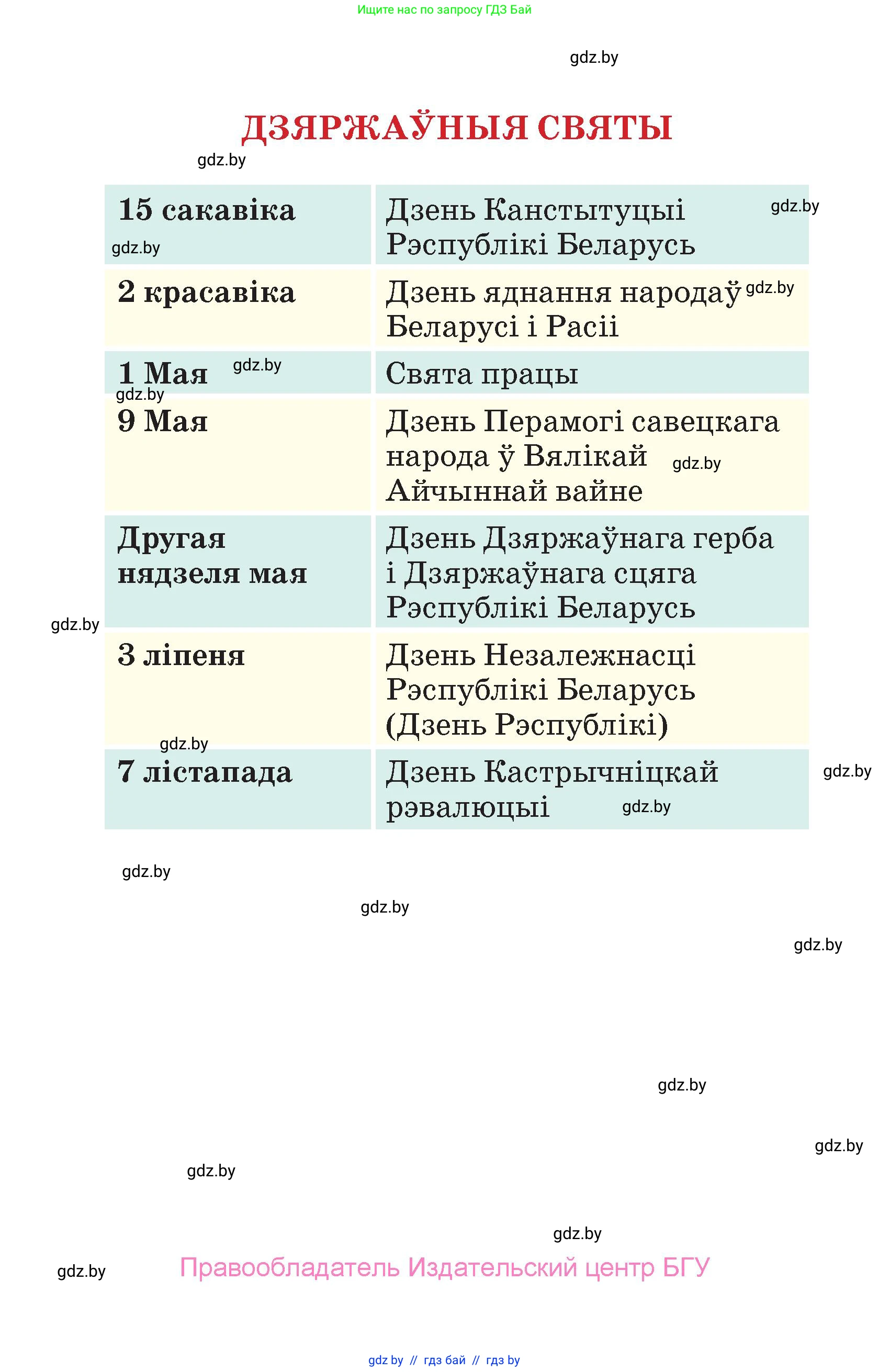 Человек и мир, 4 класс Учебник, авторы: Панов Сергей Вениаминович, Тарасов Сергей Васильевич, издательство Выдавецкі цэнтр БДУ, Минск, 2018, бежевого цвета, страница 164