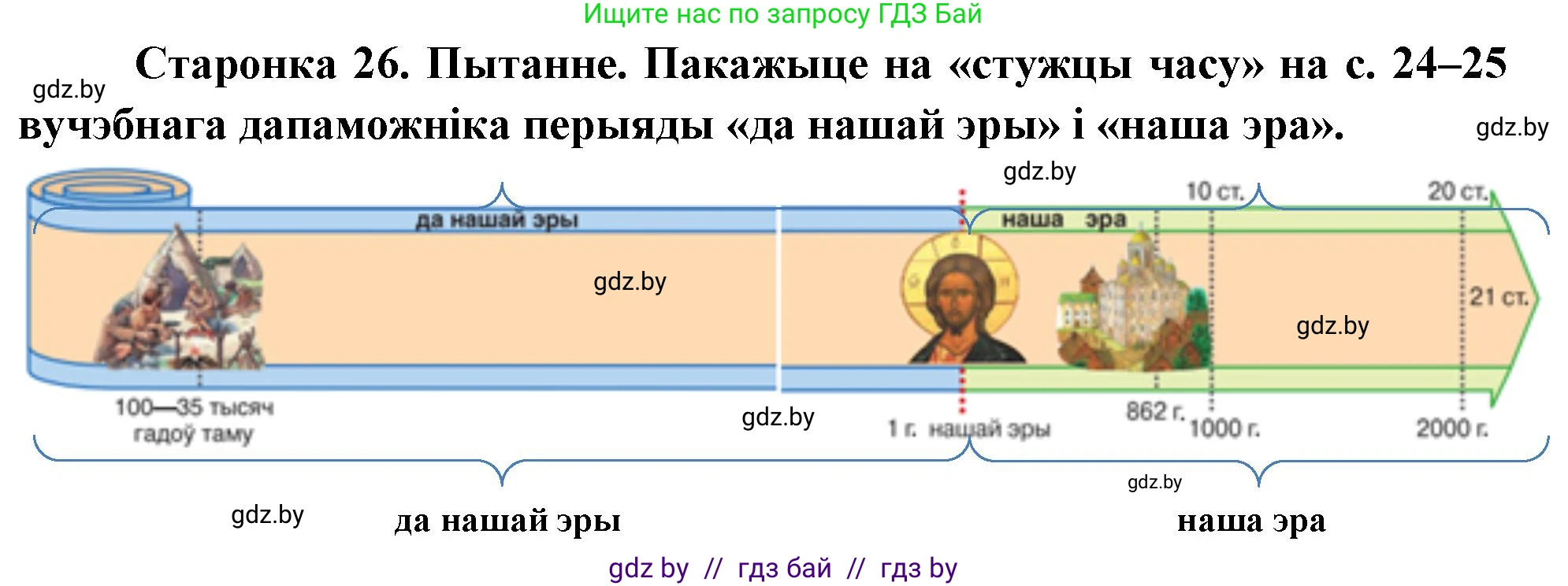 Человек и мир, 4 класс Учебник, авторы: Панов Сергей Вениаминович, Тарасов Сергей Васильевич, издательство Выдавецкі цэнтр БДУ, Минск, 2018, бежевого цвета, страница 26, Решение
