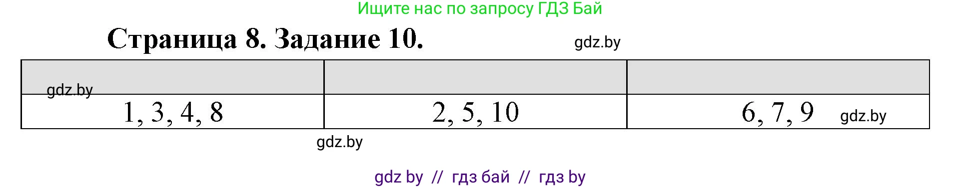 Человек и мир, 5 класс Практикум, авторы: Кольмакова Елена Генадьевна, Сарычева Ольга Владимировна, издательство Аверсэв, Минск, 2022, голубого цвета, страница 8, номер 10, Решение