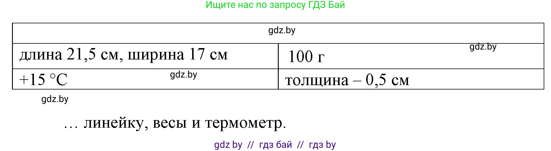 Человек и мир, 5 класс Практикум, авторы: Кольмакова Елена Генадьевна, Сарычева Ольга Владимировна, издательство Аверсэв, Минск, 2022, голубого цвета, страница 10, номер 19, Решение (продолжение 2)