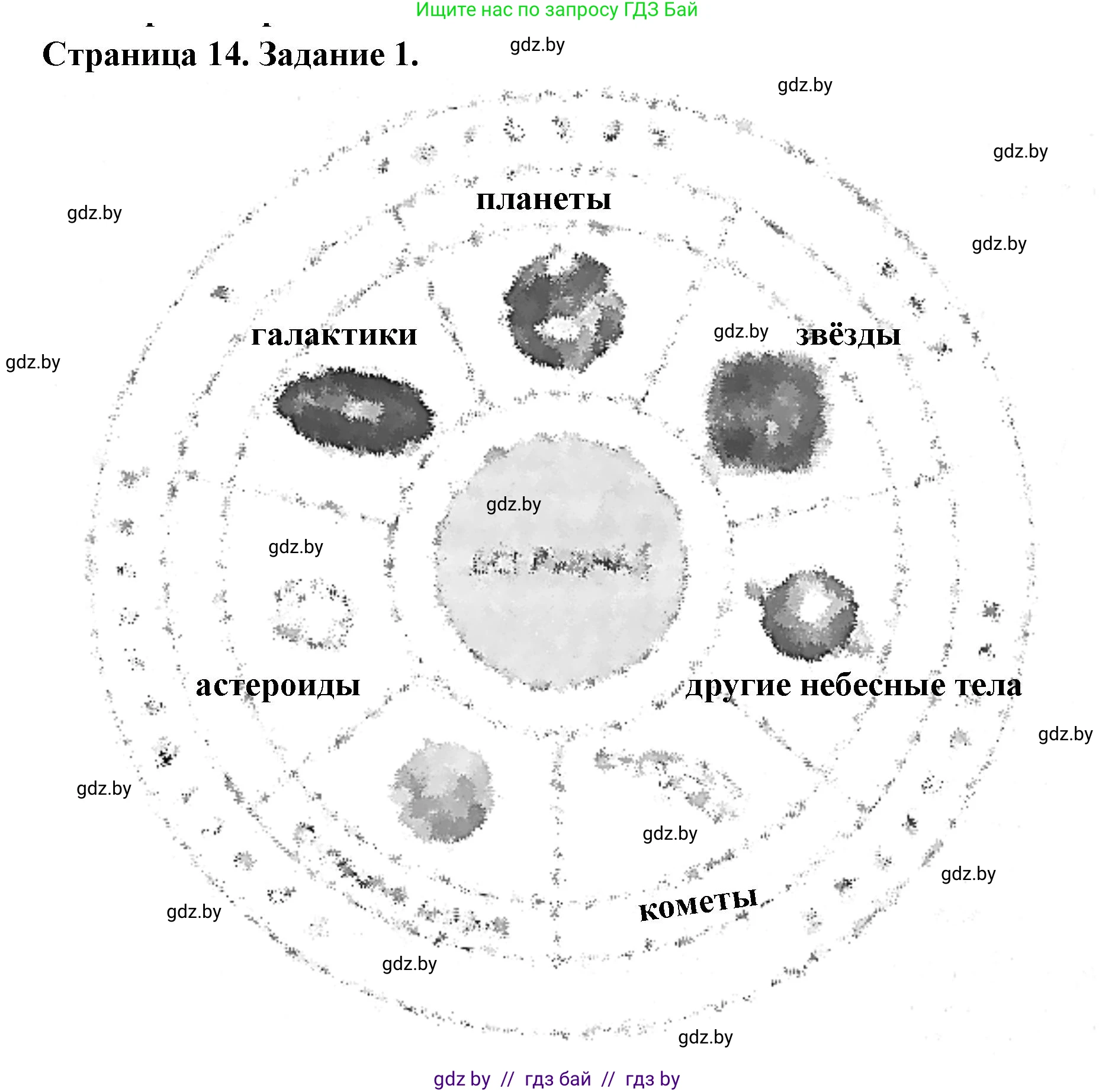 Человек и мир, 5 класс Практикум, авторы: Кольмакова Елена Генадьевна, Сарычева Ольга Владимировна, издательство Аверсэв, Минск, 2022, голубого цвета, страница 14, номер 1, Решение