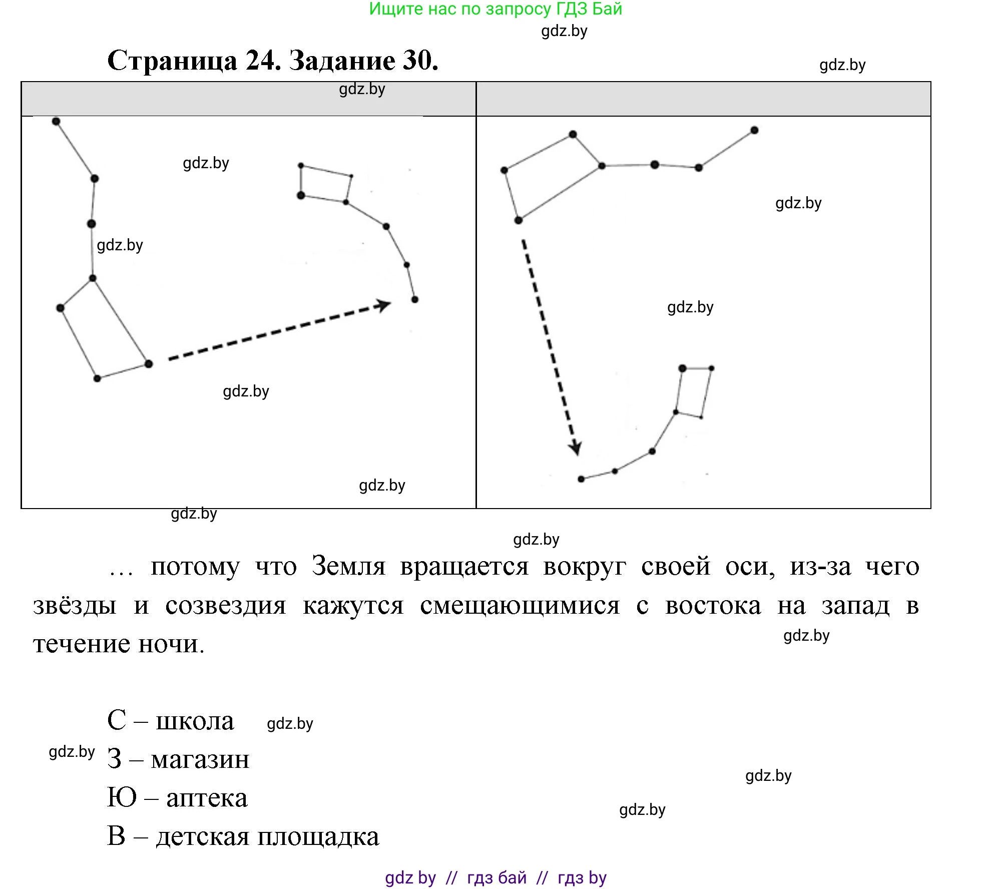 Человек и мир, 5 класс Практикум, авторы: Кольмакова Елена Генадьевна, Сарычева Ольга Владимировна, издательство Аверсэв, Минск, 2022, голубого цвета, страница 24, номер 30, Решение