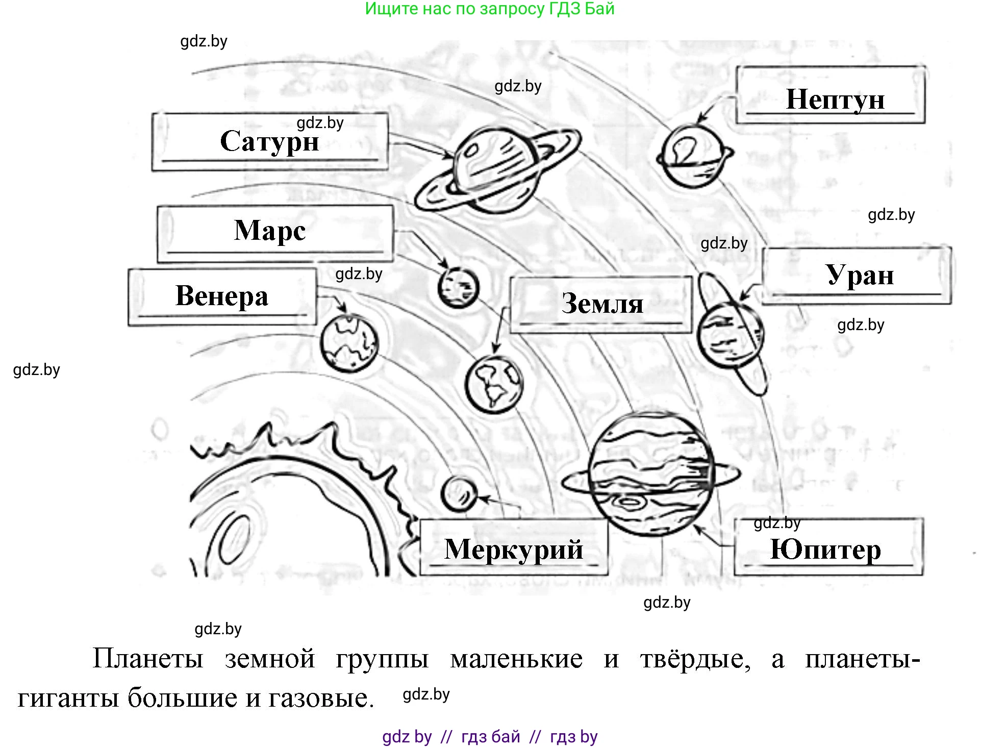 Человек и мир, 5 класс Практикум, авторы: Кольмакова Елена Генадьевна, Сарычева Ольга Владимировна, издательство Аверсэв, Минск, 2022, голубого цвета, страница 17, номер 9, Решение