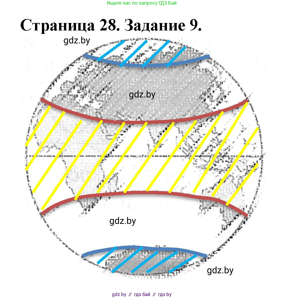 Человек и мир, 5 класс Практикум, авторы: Кольмакова Елена Генадьевна, Сарычева Ольга Владимировна, издательство Аверсэв, Минск, 2022, голубого цвета, страница 28, номер 9, Решение