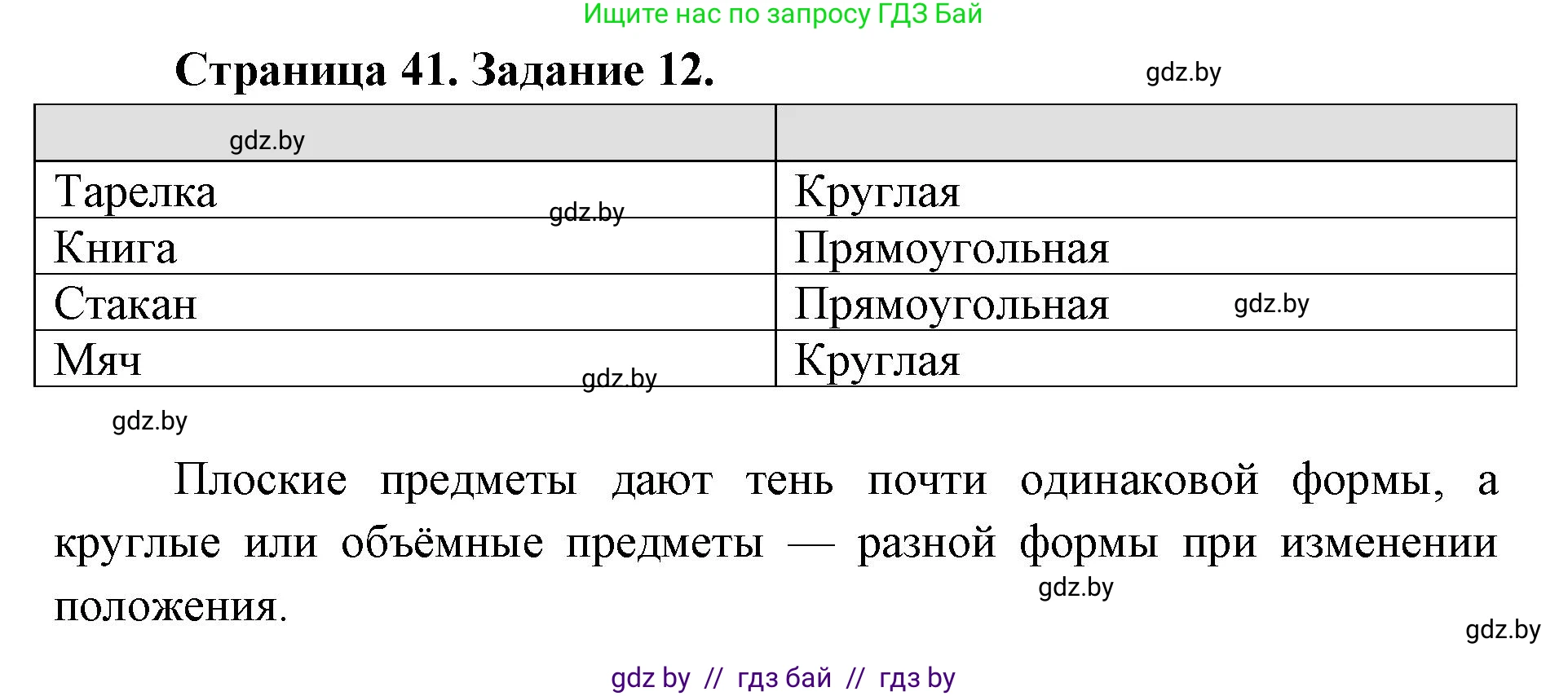 Человек и мир, 5 класс Практикум, авторы: Кольмакова Елена Генадьевна, Сарычева Ольга Владимировна, издательство Аверсэв, Минск, 2022, голубого цвета, страница 41, номер 12, Решение