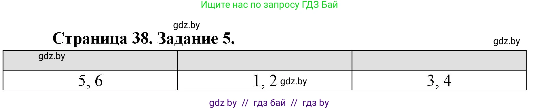 Человек и мир, 5 класс Практикум, авторы: Кольмакова Елена Генадьевна, Сарычева Ольга Владимировна, издательство Аверсэв, Минск, 2022, голубого цвета, страница 38, номер 5, Решение