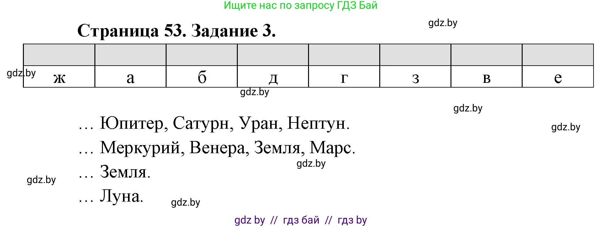 Человек и мир, 5 класс Практикум, авторы: Кольмакова Елена Генадьевна, Сарычева Ольга Владимировна, издательство Аверсэв, Минск, 2022, голубого цвета, страница 53, номер 3, Решение