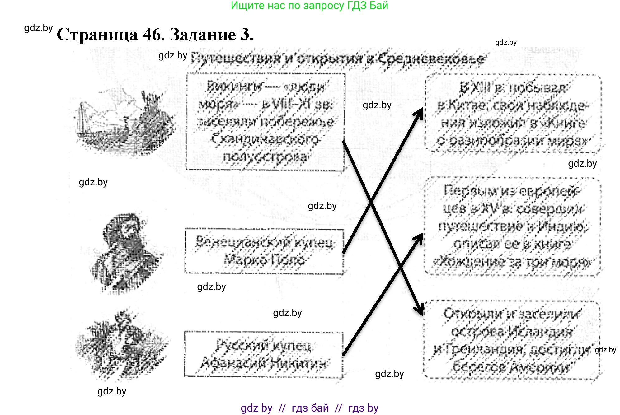 Человек и мир, 5 класс Практикум, авторы: Кольмакова Елена Генадьевна, Сарычева Ольга Владимировна, издательство Аверсэв, Минск, 2022, голубого цвета, страница 46, номер 3, Решение