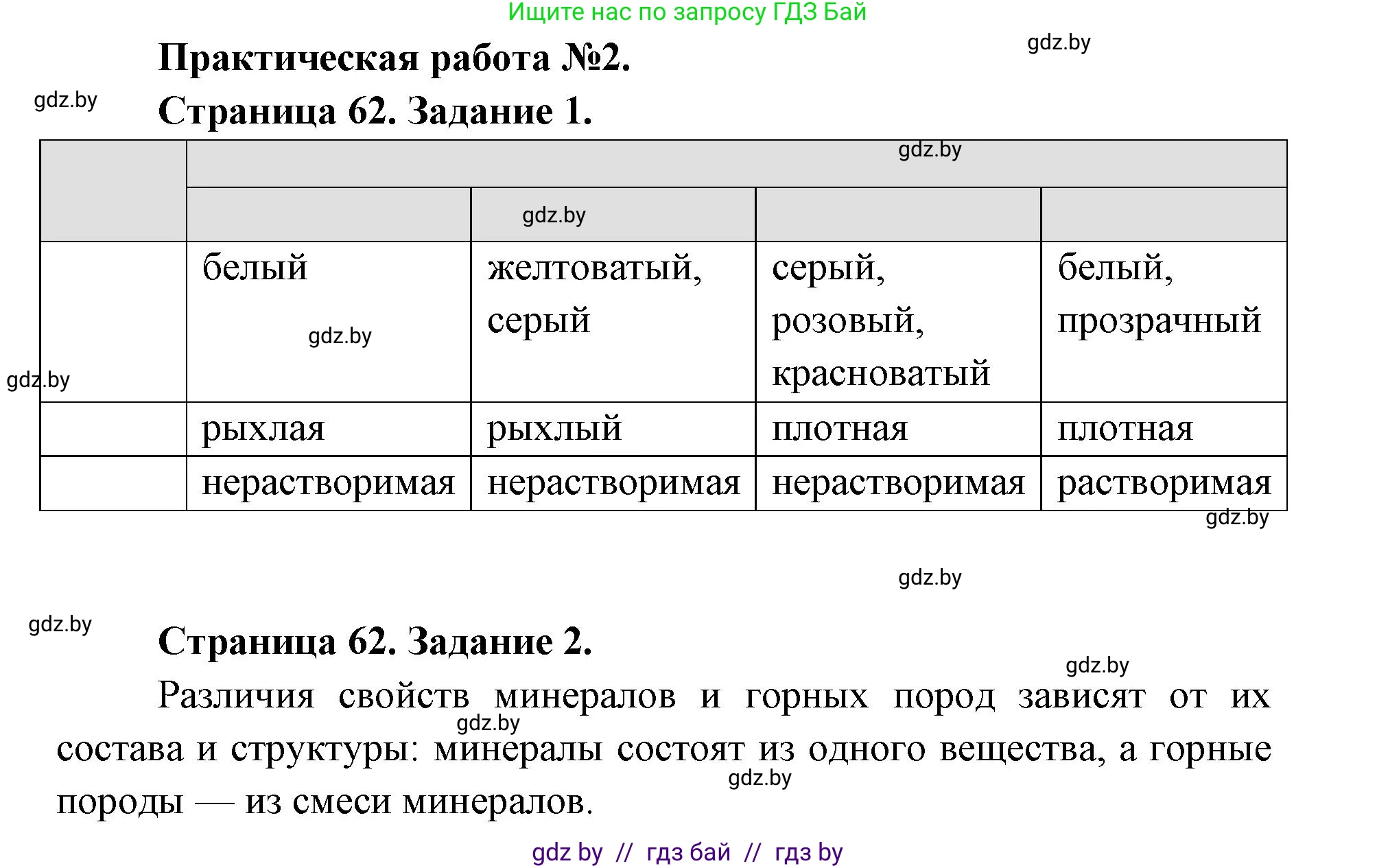 Человек и мир, 5 класс Практикум, авторы: Кольмакова Елена Генадьевна, Сарычева Ольга Владимировна, издательство Аверсэв, Минск, 2022, голубого цвета, страница 61, Решение