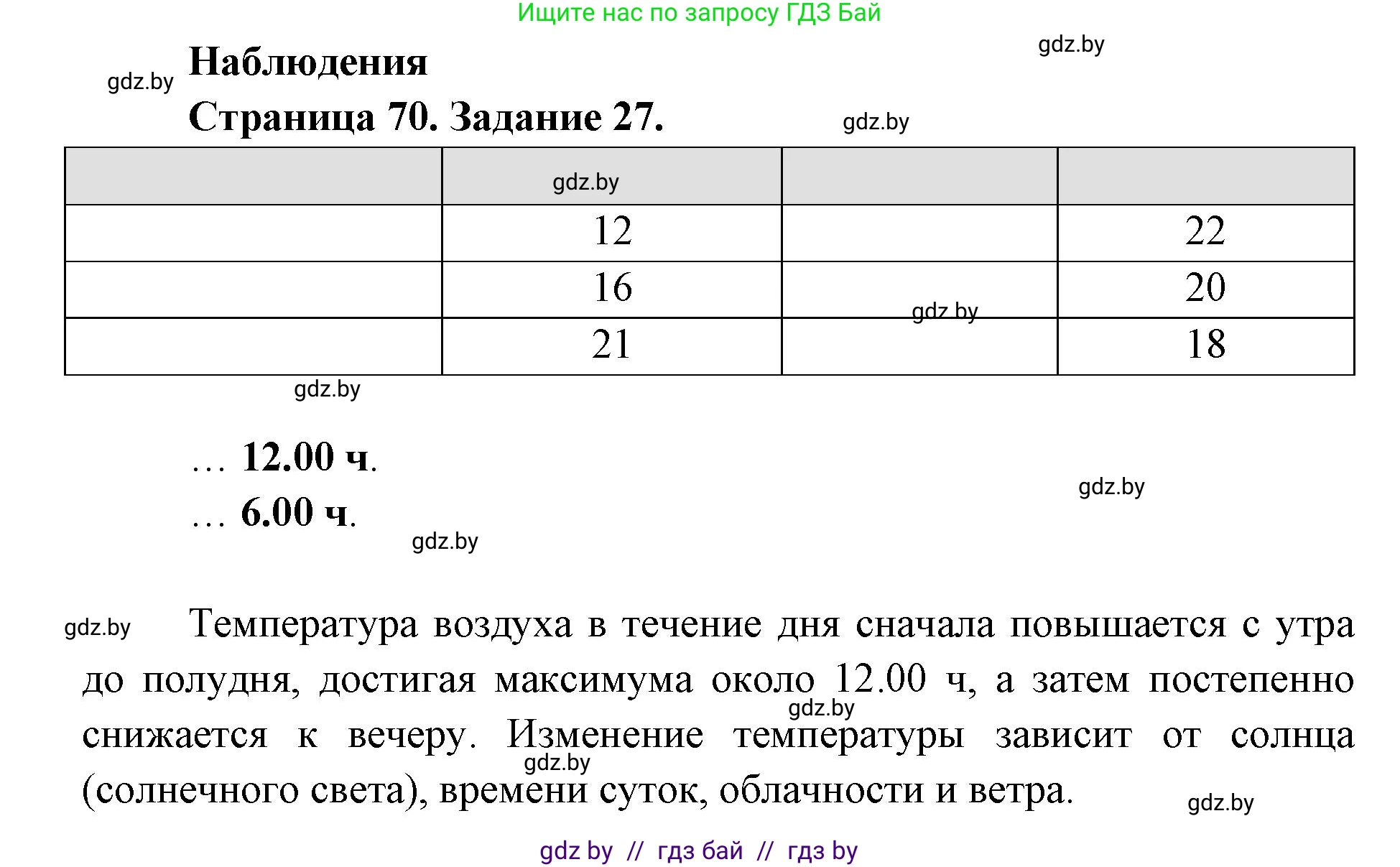 Человек и мир, 5 класс Практикум, авторы: Кольмакова Елена Генадьевна, Сарычева Ольга Владимировна, издательство Аверсэв, Минск, 2022, голубого цвета, страница 70, номер 27, Решение