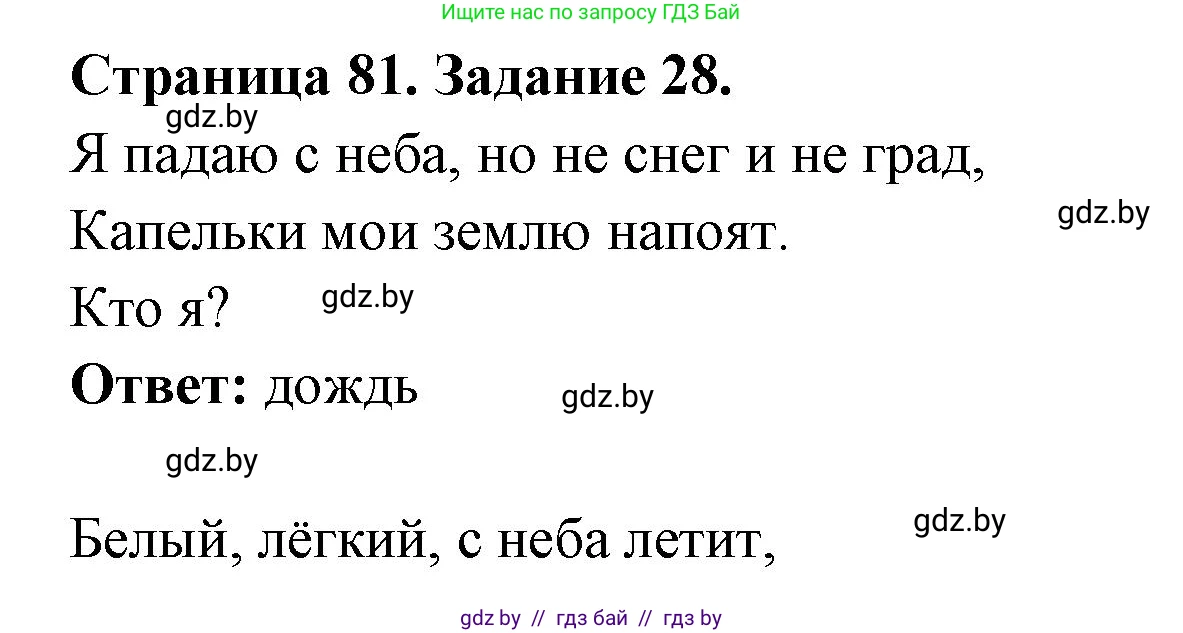 Человек и мир, 5 класс Практикум, авторы: Кольмакова Елена Генадьевна, Сарычева Ольга Владимировна, издательство Аверсэв, Минск, 2022, голубого цвета, страница 81, номер 28, Решение