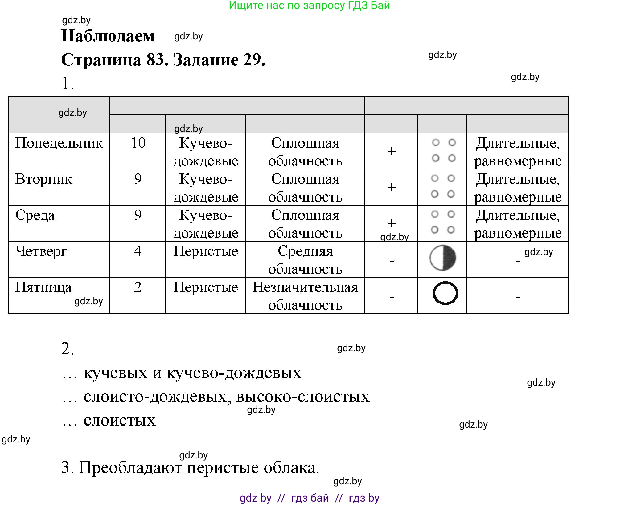 Человек и мир, 5 класс Практикум, авторы: Кольмакова Елена Генадьевна, Сарычева Ольга Владимировна, издательство Аверсэв, Минск, 2022, голубого цвета, страница 83, номер 29, Решение