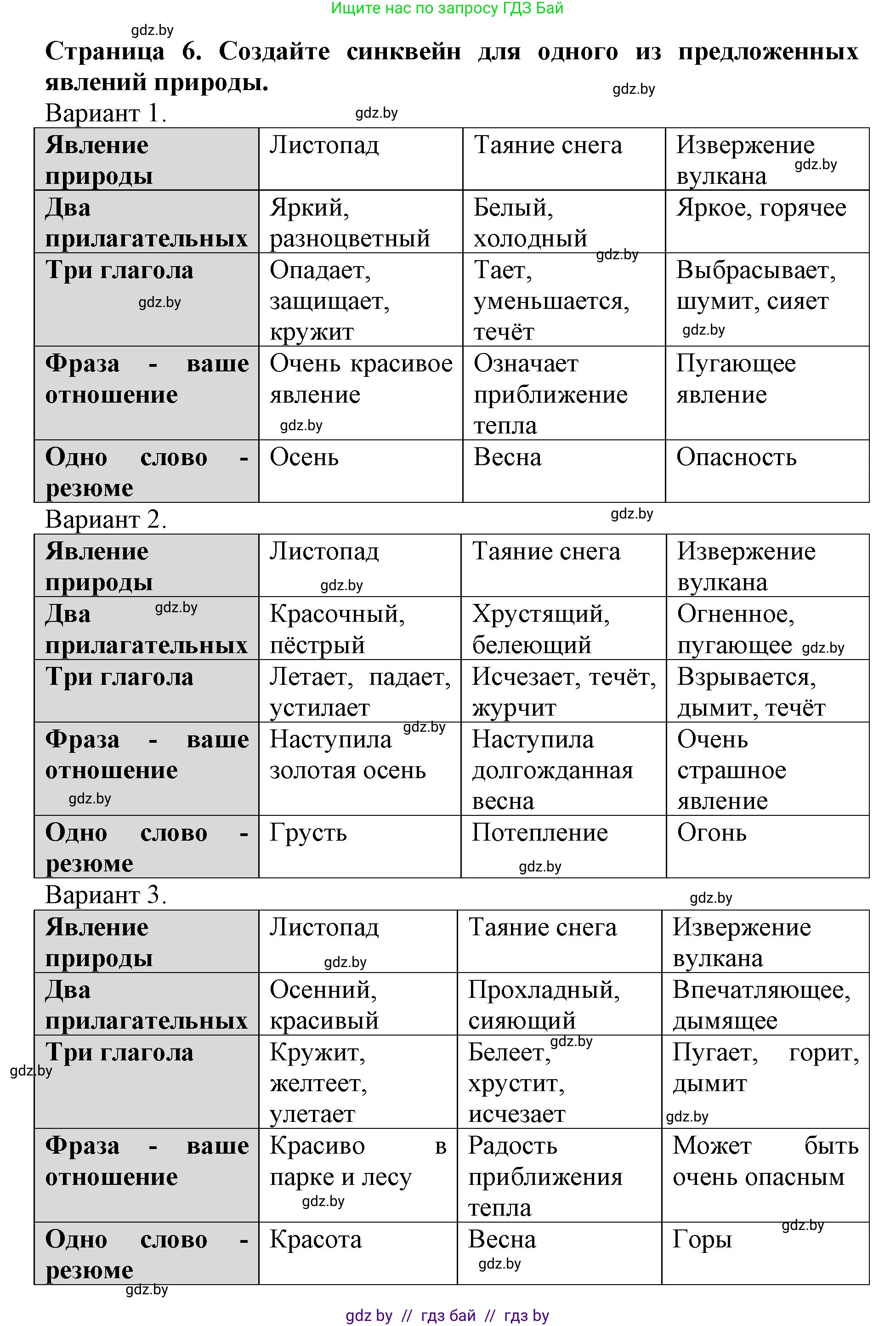 Человек и мир, 5 класс рабочая тетрадь, авторы: Лопух Пётр Степанович, Шкель Людмила Валерьевна, издательство Аверсэв, Минск, 2022, страница 6, номер 4, Решение